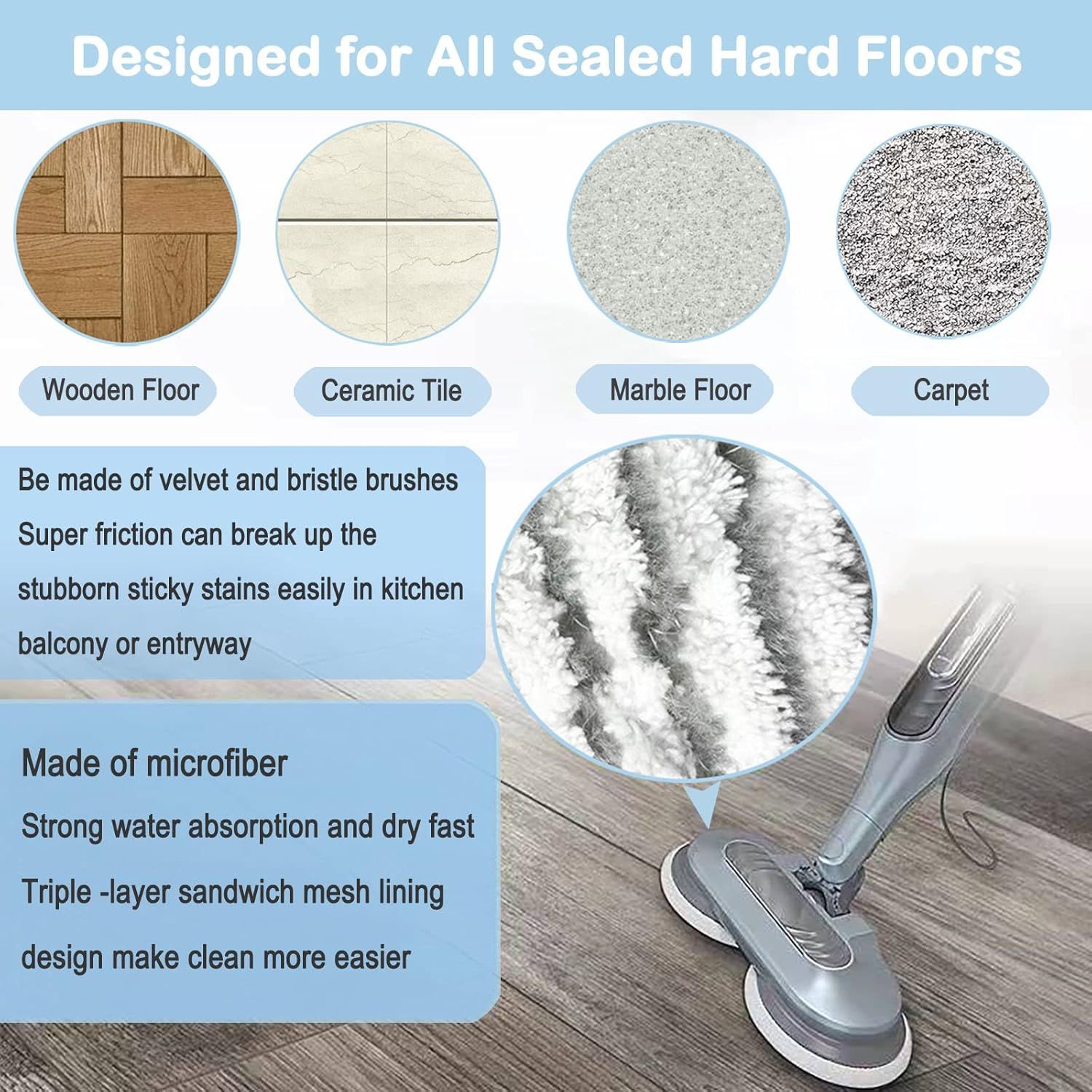 10 Pack S7001 Pads Replacement Steam Mop Pads or Shark S7001 S8201 S7000AMZ S8001 S7000 S7001TGT S7201 S7005 S7020 Series Steam Mop Pads Steam & Scrub All-in-One Scrubbing Mop Pads Part #: XKITP7000 - Image 6
