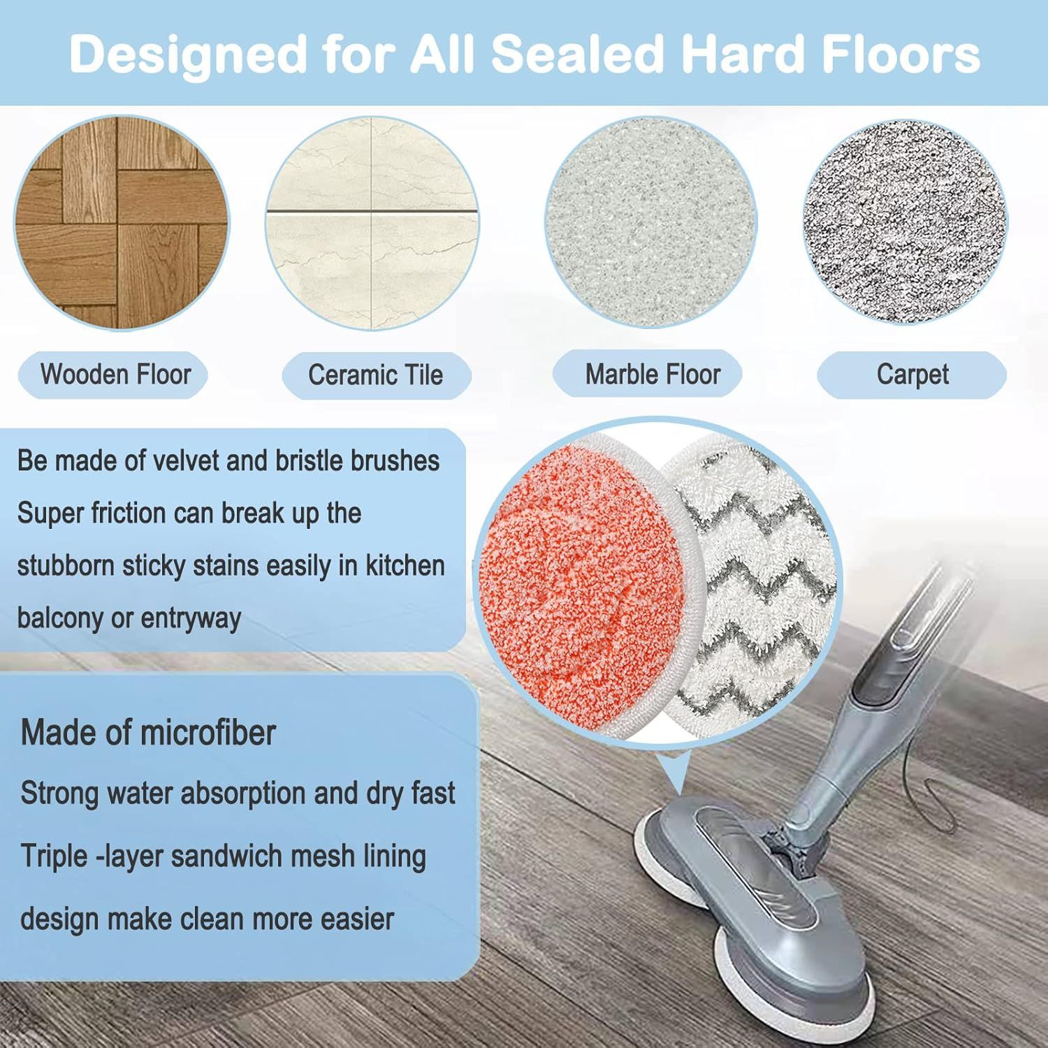 12 Pack Upgraded Replacement Steam Mop Pads or Shark S8201 S7001 S8001 S7201 S7000AMZ S7000 S7005 S7020 S7001C Steam Mop,Steam & Scrub All-in-One Scrubbing and Sanitizing,Dirt Grip Scrub Washable Pad - Image 6