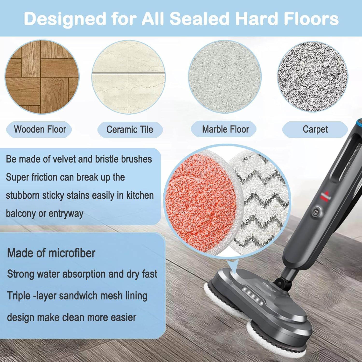 8 Pack Upgraded 3897A Rotating Mop Pads Replacement Steam Mop Pads or Bissell SpinWave SmartSteam Scrubbing Steam Mop 3897A,3712,3712W Steam Rotating Mop Pads,Part No 1641112 - Image 6