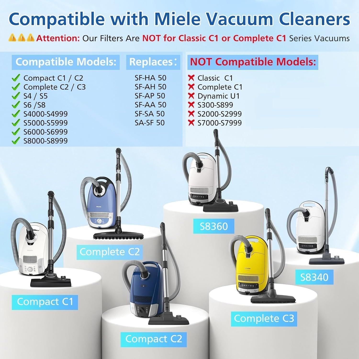 AirClean S-HA 50 Replacement ilter or Miele Complete C2/C3 Compact C1/C2 S4 S5 S6 S8 Vacuum Cleaners, Compare to HEPA AirClean S-AA 50,S-AAC 50 - Image 2