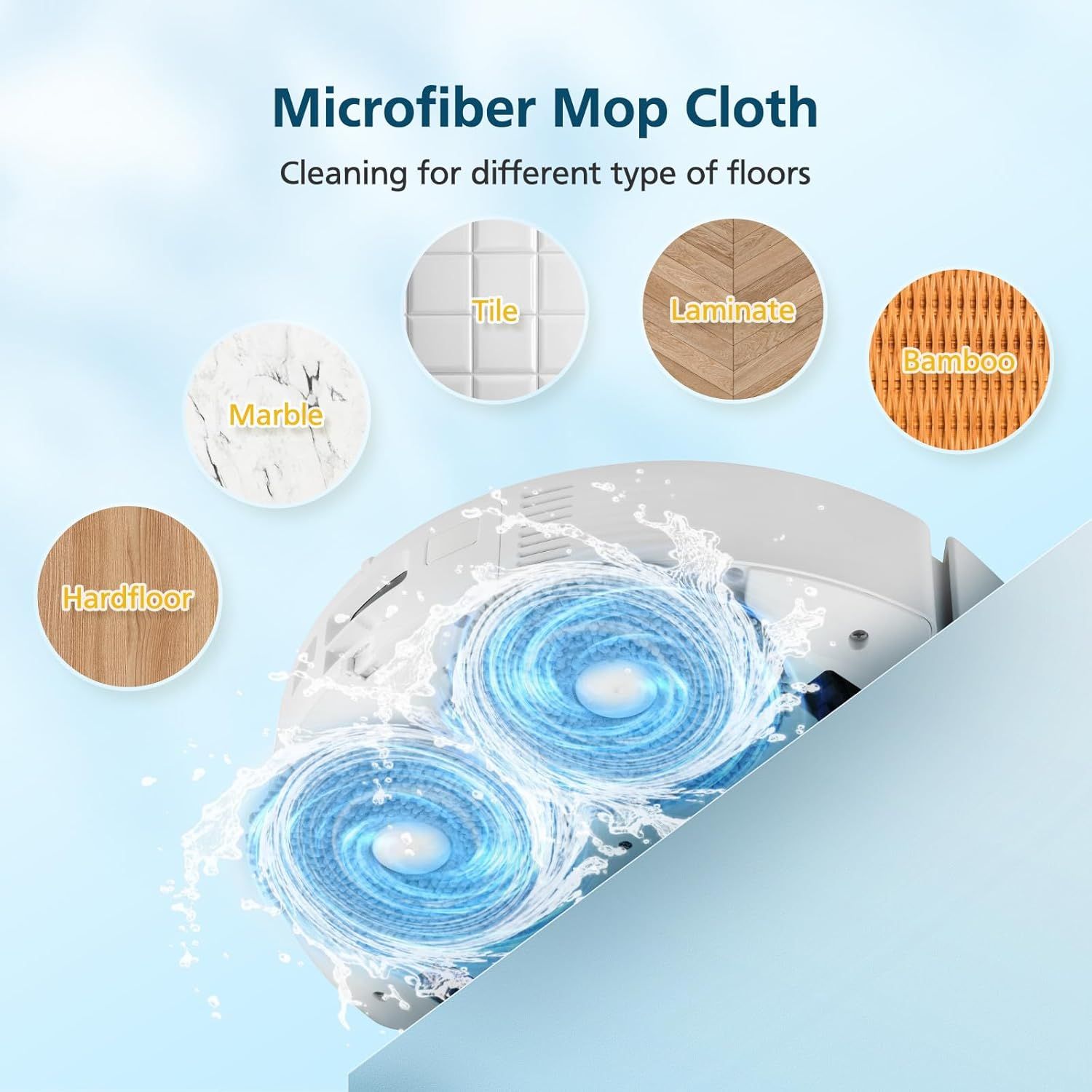 Qrevo S5V Replacement Parts or  Qrevo S5V / Curv/Edge/Edge S5A / Curv S5X, Accessories include 2*Set Main Brush, 6*Mop Pads, 6*Vacuum Bags, 4*Hepa ilters, 6*Side Brush, 2*Cleaning Tool - Image 4