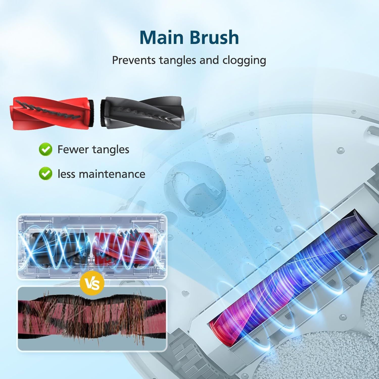 Qrevo S5V Replacement Parts or  Qrevo S5V / Curv/Edge/Edge S5A / Curv S5X, Accessories include 2*Set Main Brush, 6*Mop Pads, 6*Vacuum Bags, 4*Hepa ilters, 6*Side Brush, 2*Cleaning Tool - Image 5