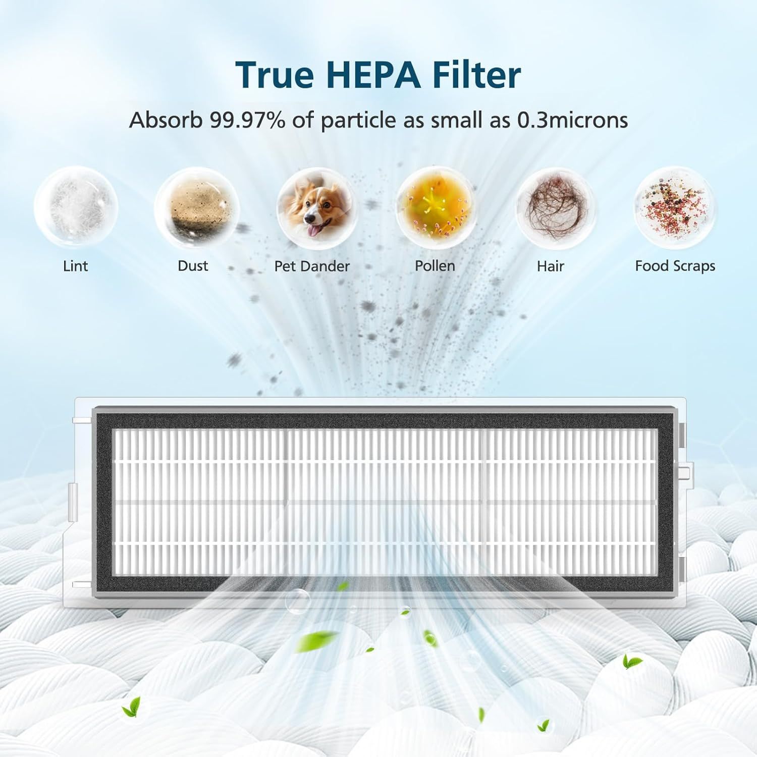 Qrevo S5V Replacement Parts or  Qrevo S5V / Curv/Edge/Edge S5A / Curv S5X, Accessories include 2*Set Main Brush, 6*Mop Pads, 6*Vacuum Bags, 4*Hepa ilters, 6*Side Brush, 2*Cleaning Tool - Image 8