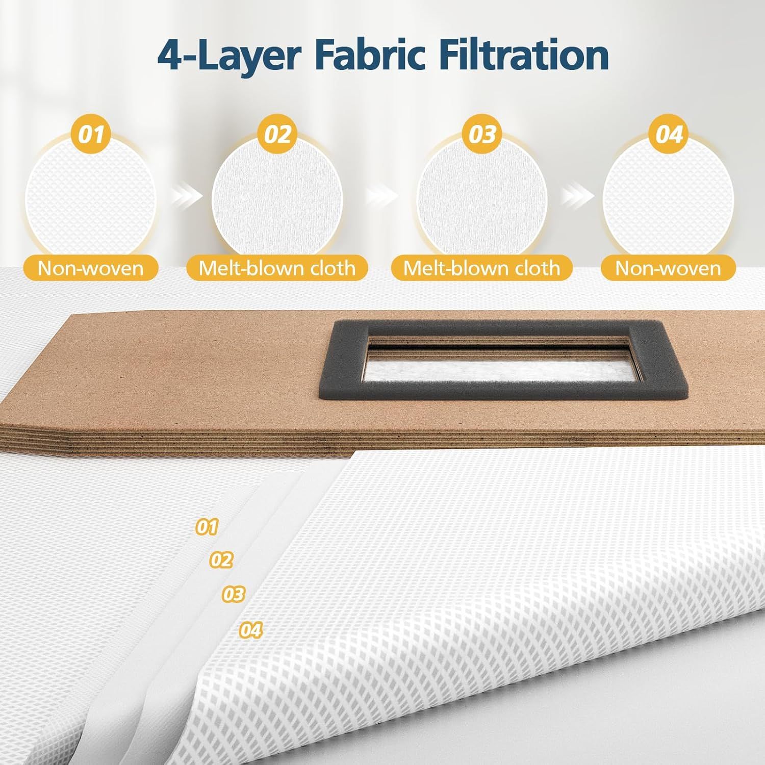 E25 / E28 Dust Bag, 20 Pcs Vacuum Bags or Euy E25, E28, E20, C28 Robot Vacuum, 3L Large Capacity Replacement Bags, Leak-Proo - Image 4