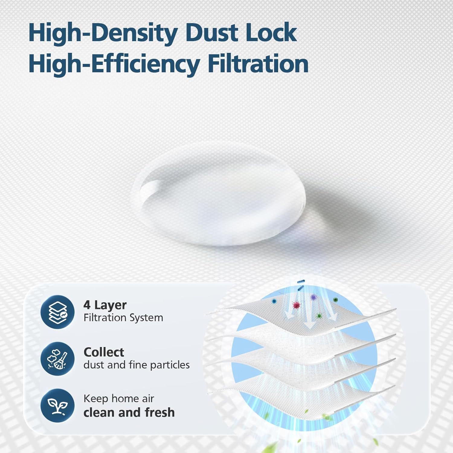E25 / E28 Dust Bag, 20 Pcs Vacuum Bags or Euy E25, E28, E20, C28 Robot Vacuum, 3L Large Capacity Replacement Bags, Leak-Proo - Image 6