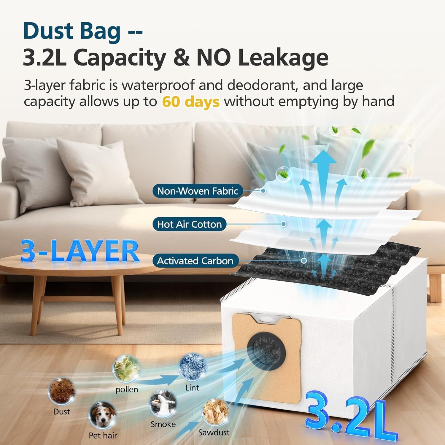 𝗢𝗺𝗻𝗶 𝗖𝟮𝟬 Accessory Kit or euy Omni C20 Robot Vacuum, 𝟭𝟵 𝗣𝗔𝗖𝗞 Replacement Parts Include: 1* Main Rolling Brush, 4* Washable ilter, 6* Side Brush, 4* Dust Bag, 4* Mop Pad - Image 5