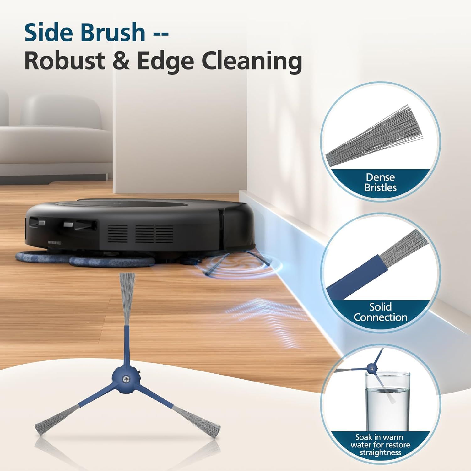 𝗢𝗺𝗻𝗶 𝗖𝟮𝟬 Accessory Kit or euy Omni C20 Robot Vacuum, 𝟭𝟵 𝗣𝗔𝗖𝗞 Replacement Parts Include: 1* Main Rolling Brush, 4* Washable ilter, 6* Side Brush, 4* Dust Bag, 4* Mop Pad - Image 7