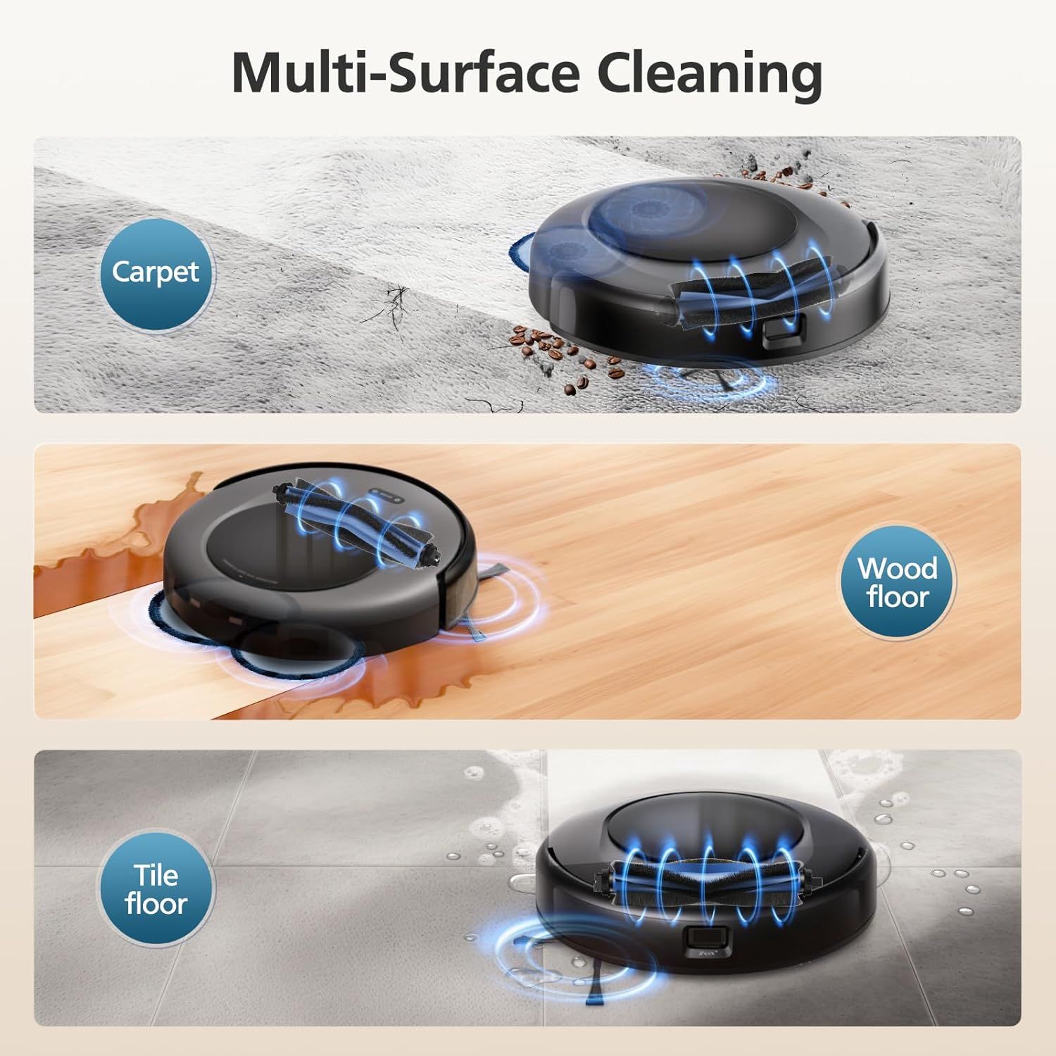 𝗢𝗺𝗻𝗶 𝗖𝟮𝟬 Accessory Kit or euy Omni C20 Robot Vacuum, 𝟭𝟵 𝗣𝗔𝗖𝗞 Replacement Parts Include: 1* Main Rolling Brush, 4* Washable ilter, 6* Side Brush, 4* Dust Bag, 4* Mop Pad - Image 8