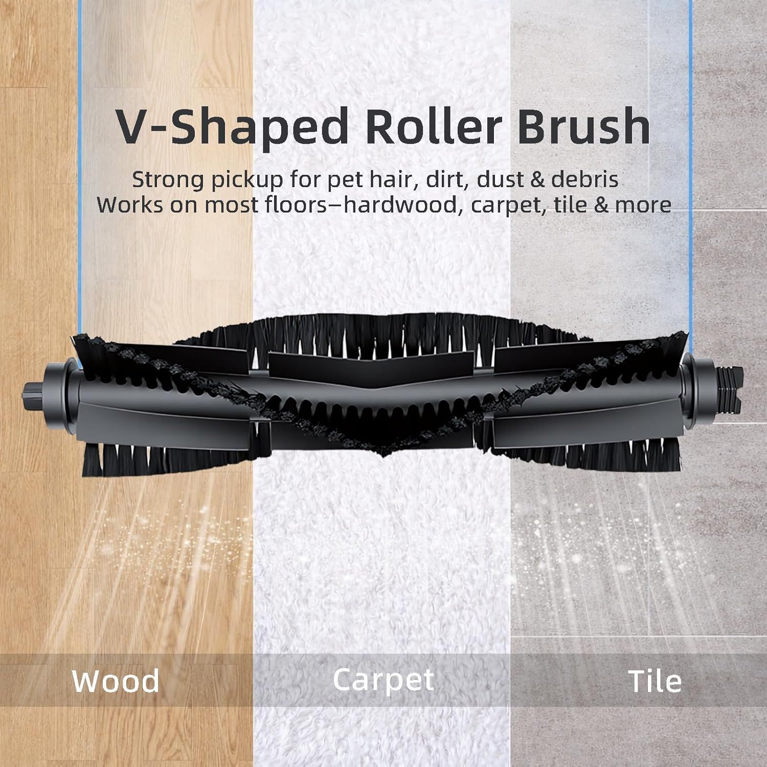 WVCR200S Accessories Kit or WYZE Robot Vacuum Cleaner WVCR200S Replacement Parts Kit, 2 Main Roller Brush, 6 Hepa ilter, 8 Side Brush, 1 Cleaning Tools (17PCS) - Image 3