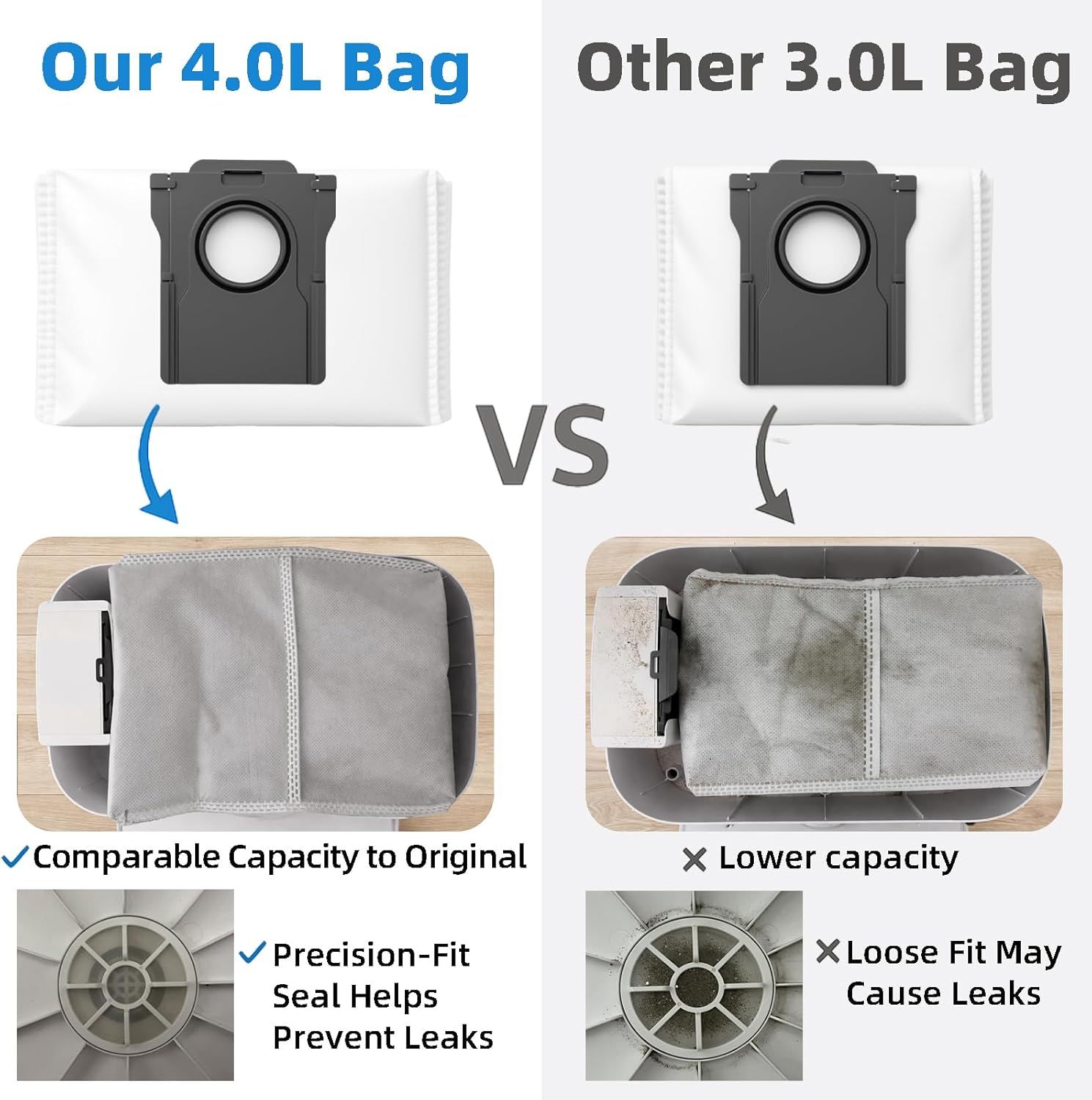 10-Pack 4-Liter Dust Bags Compatible with Dreame D10 Plus Gen 2 Robot Vacuum (RLD32GD), 10 × 4L Disposable Replacement Vacuum Bags - Image 3