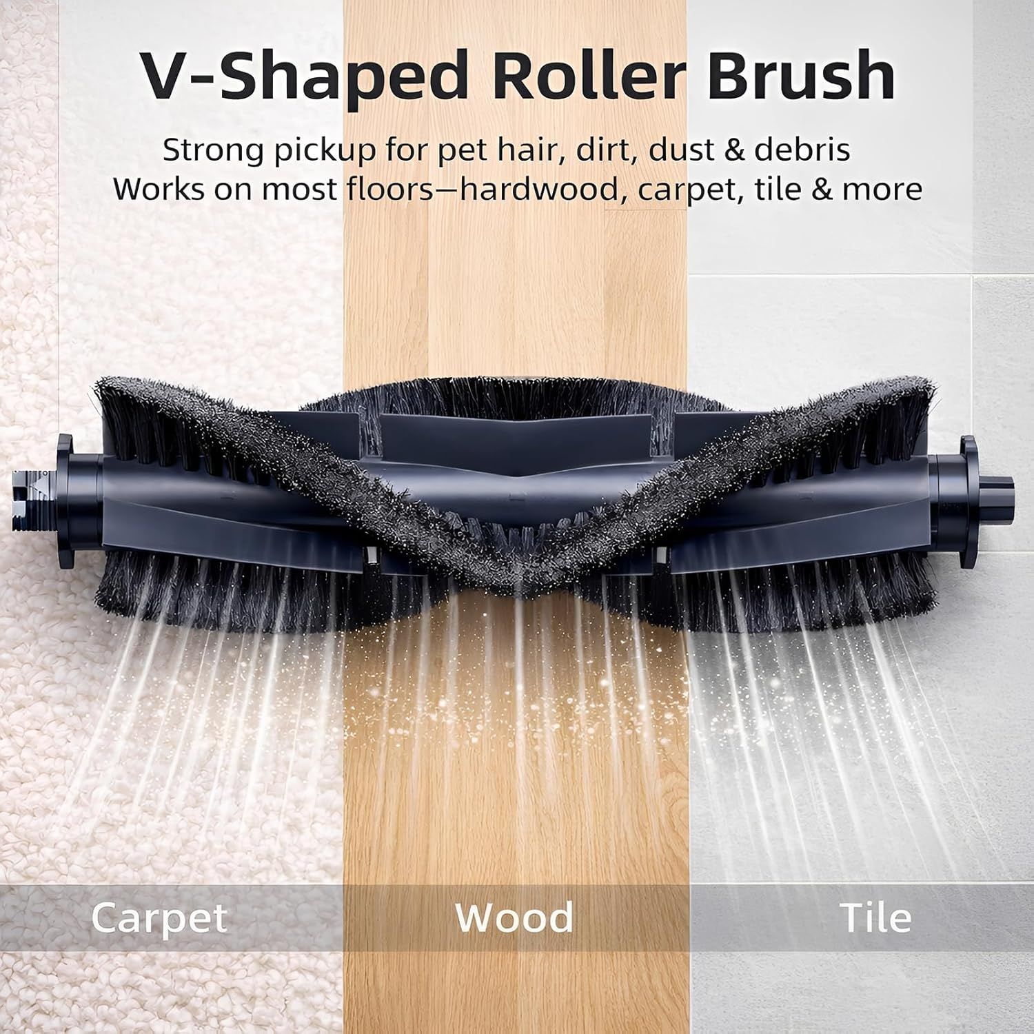 SmartClean V2 Replacement Parts Kit, Compatible with Ionvac SmartClean V2 Robovac Robot Vacuum Accessories, 2 Main Roller Brush, 6 Side Brush, 6 Hepa ilter - Image 2