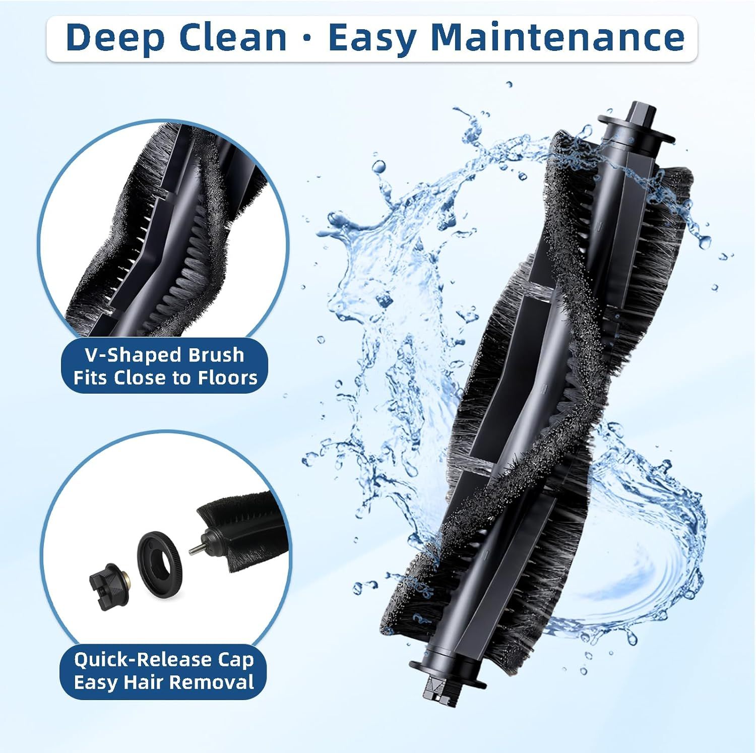 SmartClean V2 Replacement Parts Kit, Compatible with Ionvac SmartClean V2 Robovac Robot Vacuum Accessories, 2 Main Roller Brush, 6 Side Brush, 6 Hepa ilter - Image 3