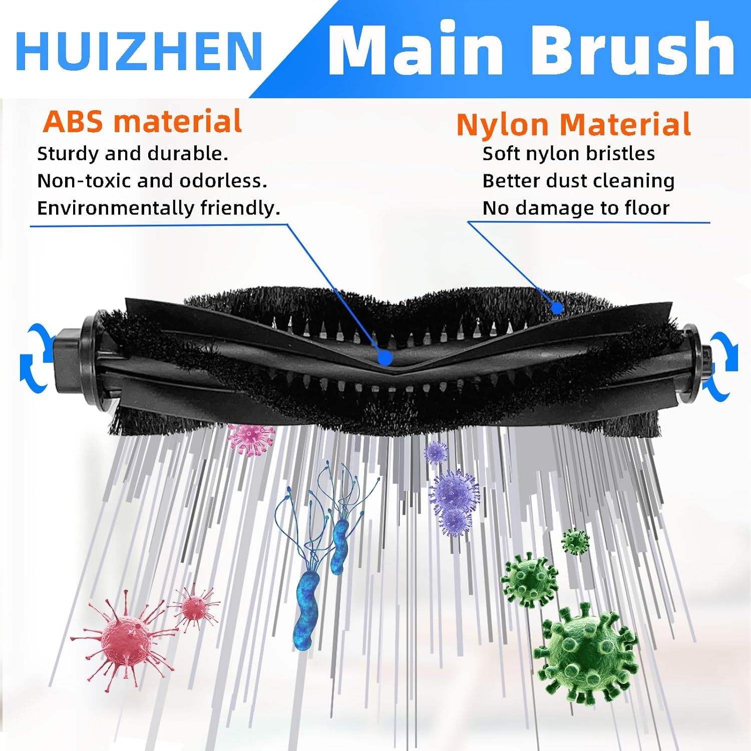 Accessories Kit or iHome AutoVac Eclipse iHRV1 / Eclipse G iHRV2 Robot Vacuum Replacement Parts, 1 Main Roller Brush, 4 Side Brush, 4 Hepa ilter - Image 4