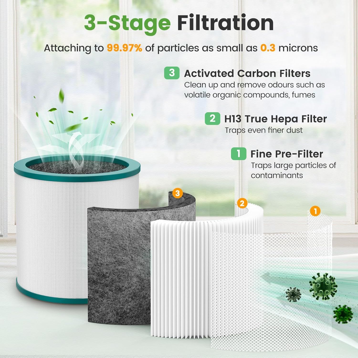 Replacement Air Puriier ilter or Dyson Tower Puriier Pure Cool Link TP01, TP02, TP03, BP01, Compare to Part 968126-03，2 Pack - Image 3