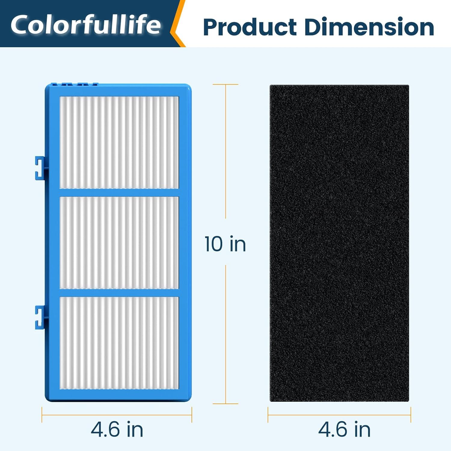 Aer1 ilter Replacement or Holmes Air Puriiers AER1 Type Total Air ilter Replacement ilters or HAP30AT and HAP242-NUC, 2 True HEPA ilters + 4 Carbon Booster ilters - Image 2