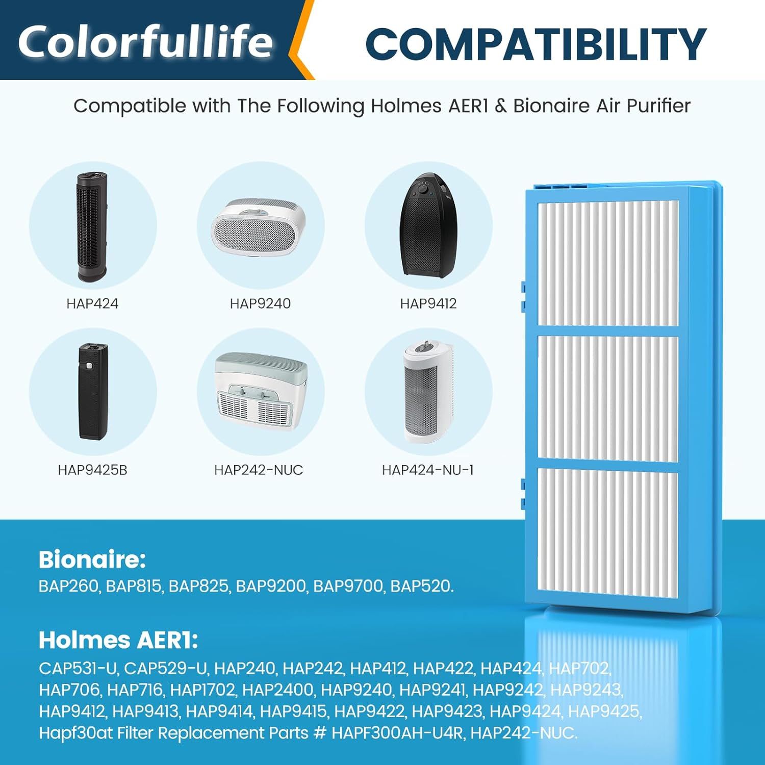 Aer1 ilter Replacement or Holmes Air Puriiers AER1 Type Total Air ilter Replacement ilters or HAP30AT and HAP242-NUC, 2 True HEPA ilters + 4 Carbon Booster ilters - Image 4
