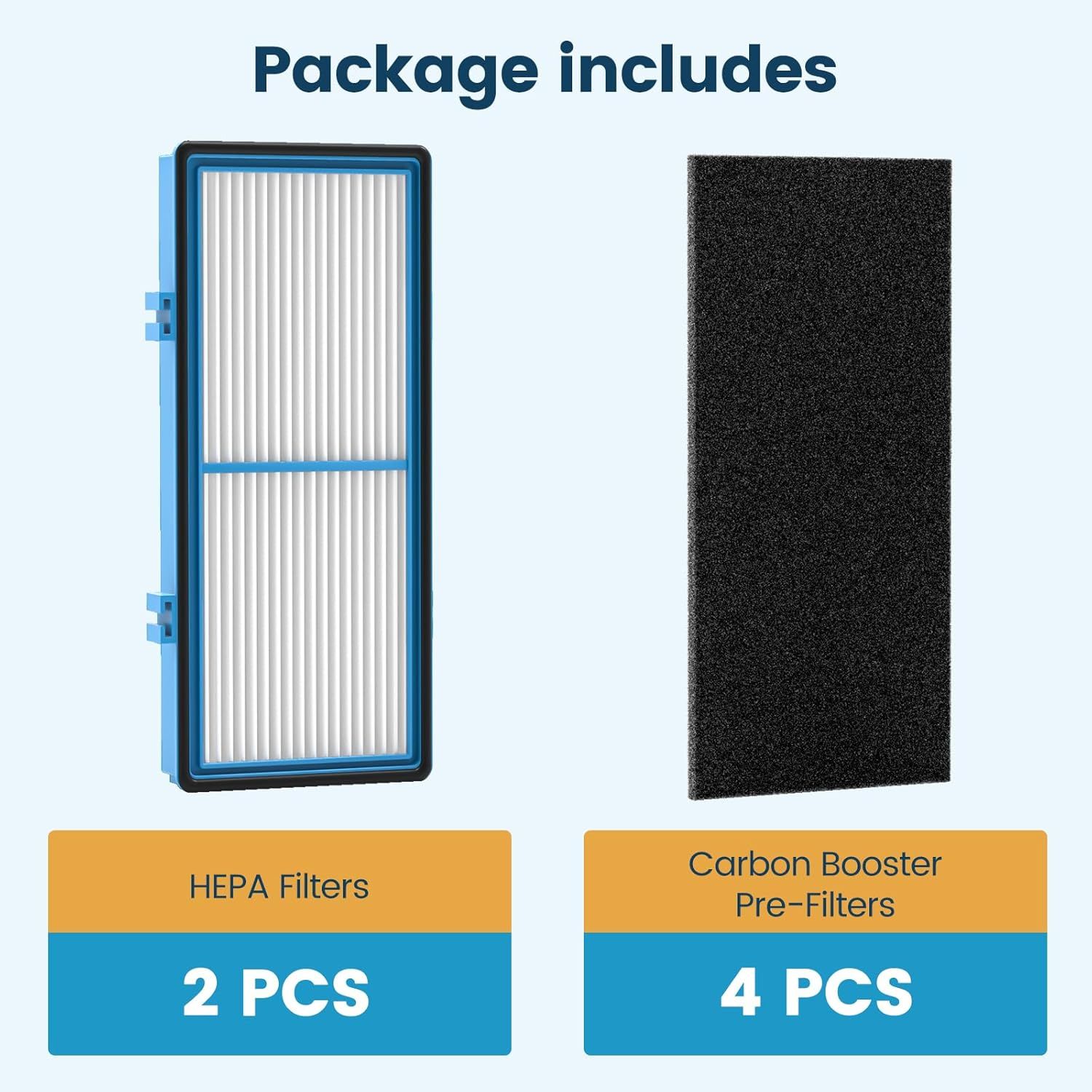 Aer1 ilter Replacement or Holmes Air Puriiers AER1 Type Total Air ilter Replacement ilters or HAP30AT and HAP242-NUC, 2 True HEPA ilters + 4 Carbon Booster ilters - Image 5