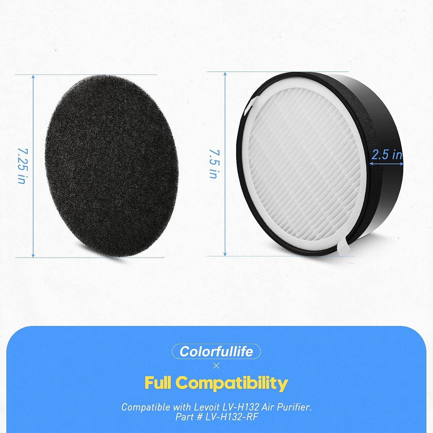 3 Pack LV-H132 Replacement ilter Compatible with LEVOIT LV-H132 Air Puriier ilter Replacement, H13 True HEPA ilter, Activated Carbon ilter, Pre ilters, Part # LV-H132-R - Image 2