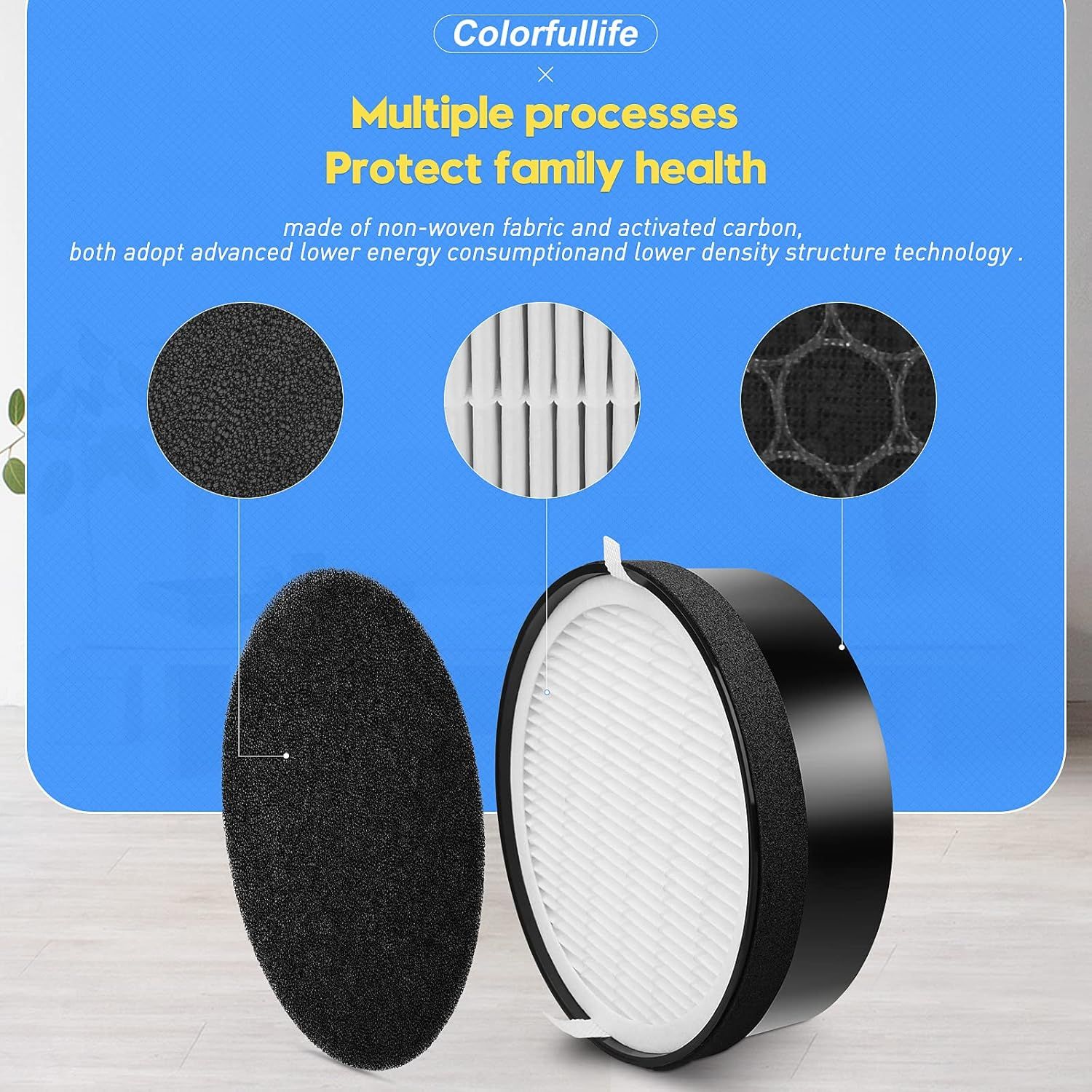 3 Pack LV-H132 Replacement ilter Compatible with LEVOIT LV-H132 Air Puriier ilter Replacement, H13 True HEPA ilter, Activated Carbon ilter, Pre ilters, Part # LV-H132-R - Image 3
