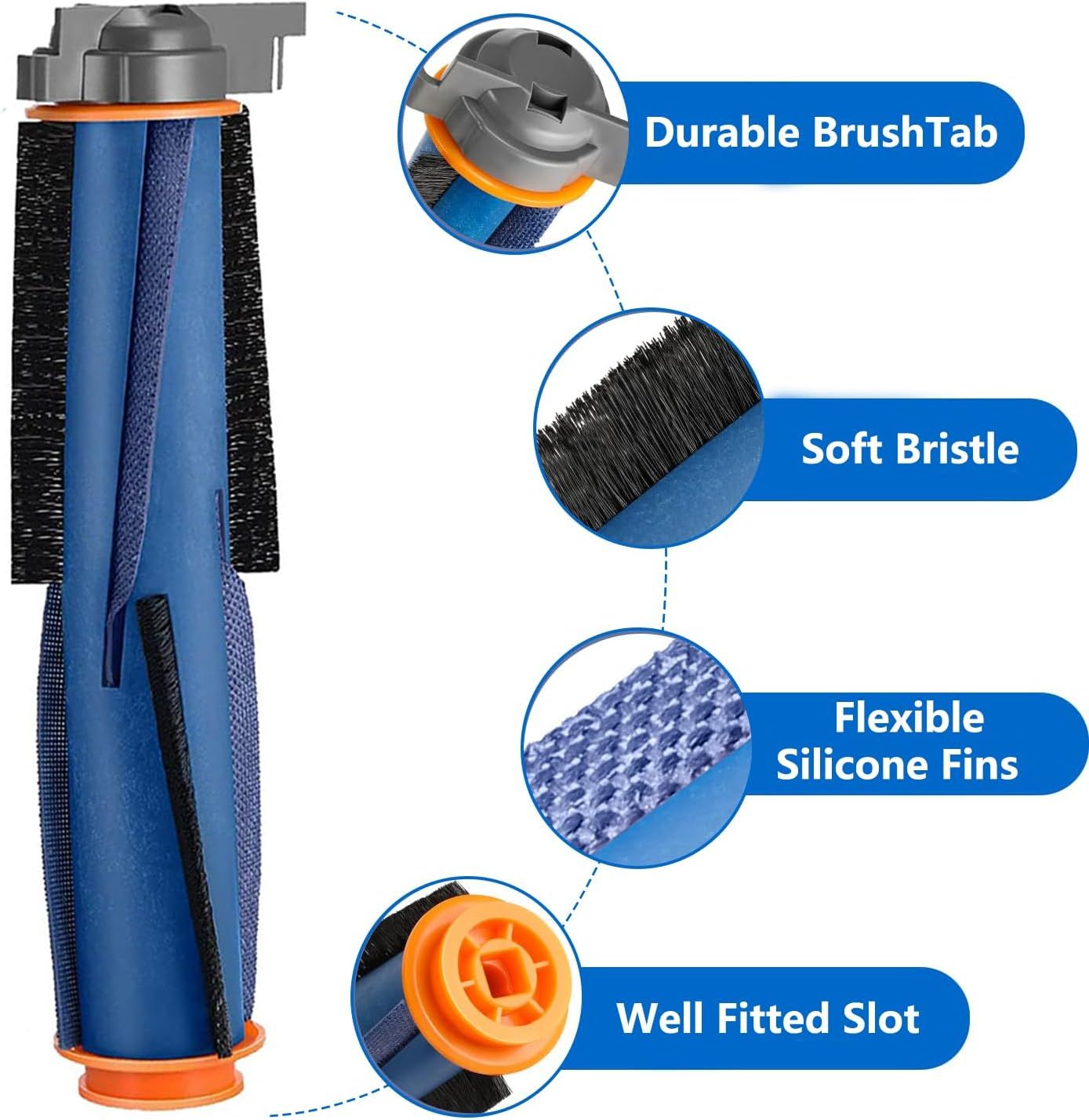 Main Brush Replacement or Shark AI AV2501S AV2501AE AV2511AE RV2502AE AV2610WA RV2610WD AV2510AOUS RV2520AOUS or Shark Matrix AV2310AE RV2300 RV2310 RV2310AE Robotic Vacuum Parts ﻿ - Image 3