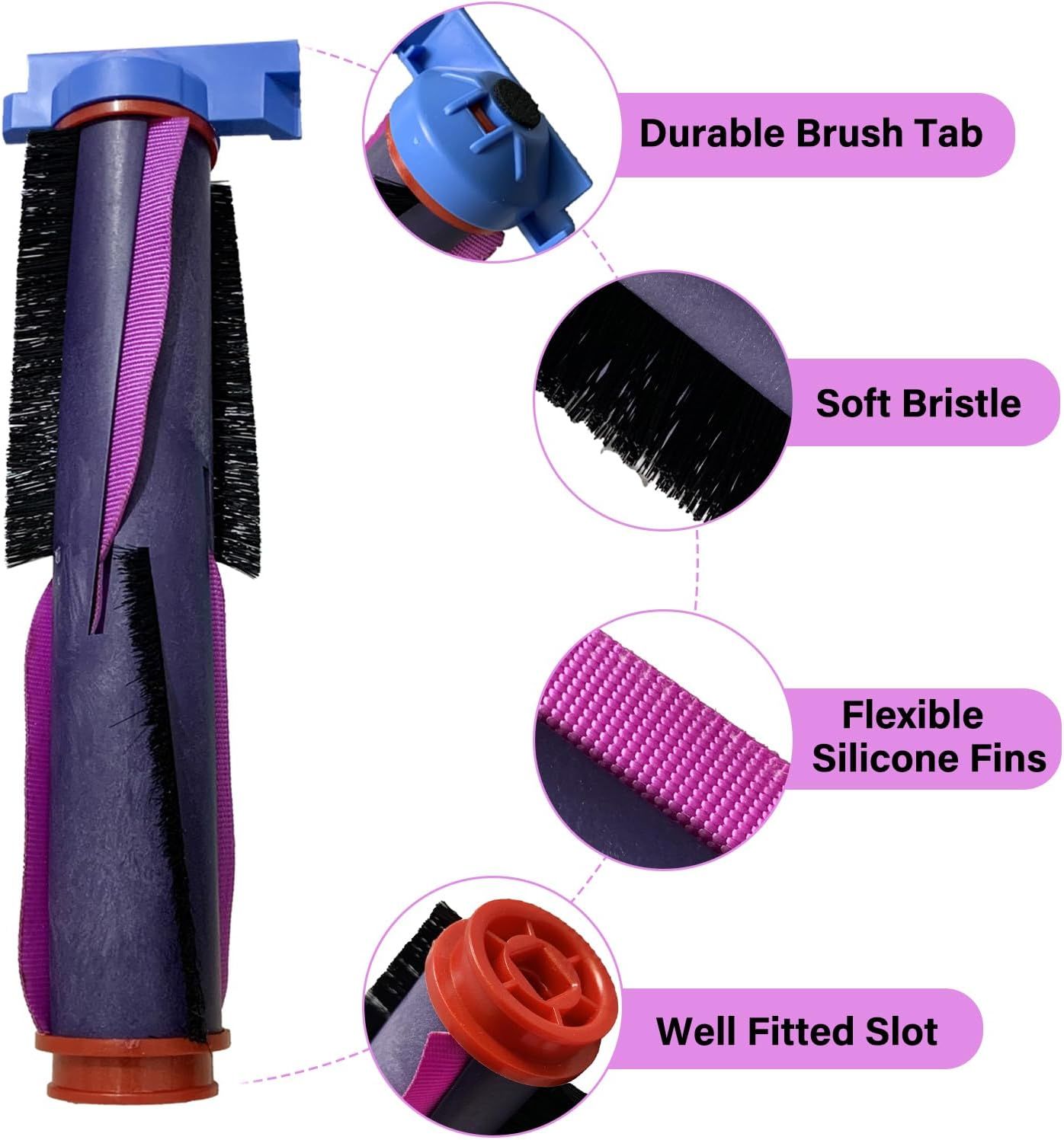 Main Roller Brush or Shark RV2820ZE RV2820YE RV2820AE AV2820AE AV2820S AV2800ZE RV2800S RV2800YE AV2810AE AV2810ZE RV2810YS UR2850YS UR2860YS Robotic Vacuum Cleaner Replacement Accessories Parts - Image 3