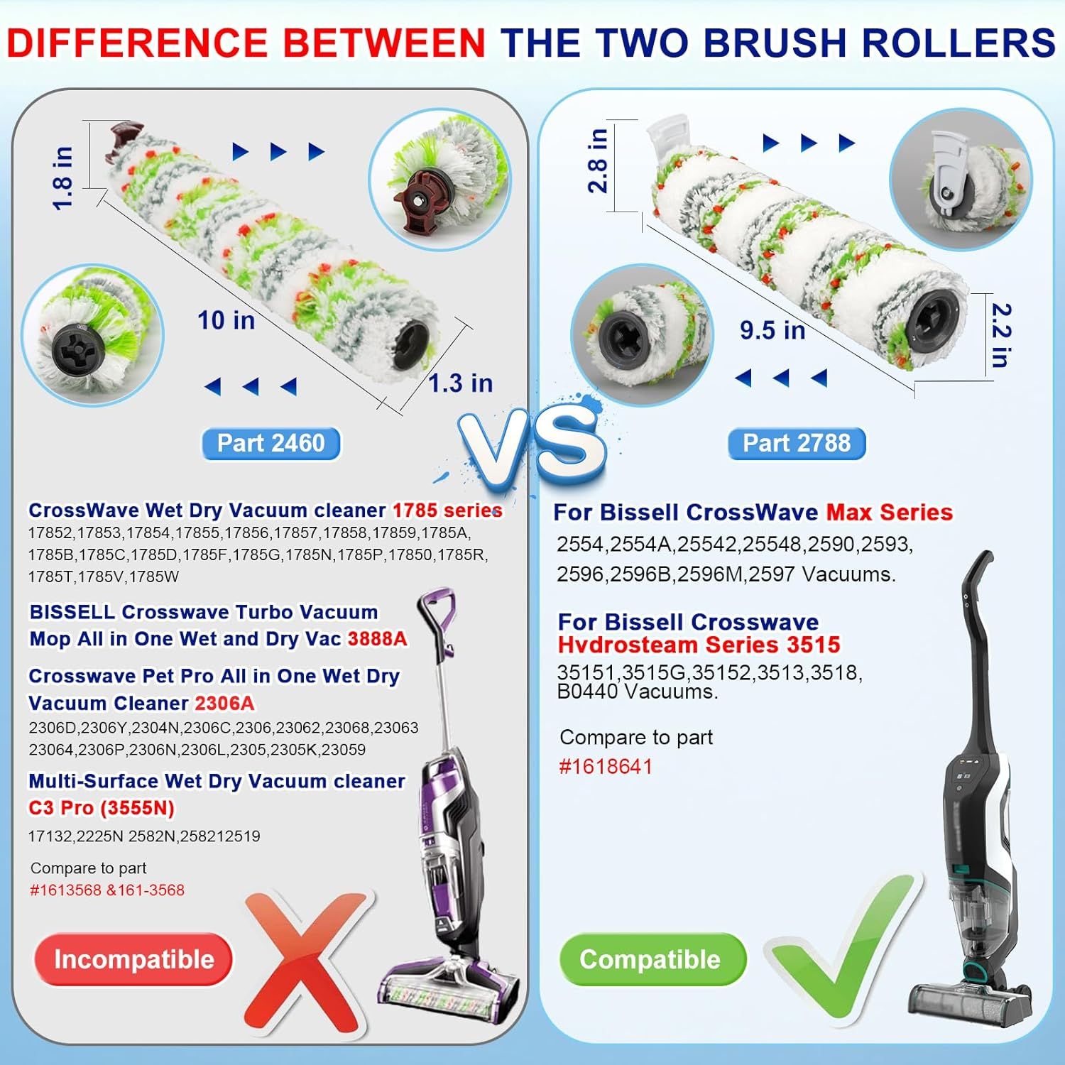 3 Pack Multi-Surace Pet Brush Rolls 2788 and 3 Pack Vacuum ilters 1866 or Bissell CrossWave Max 2554 2590 2593 2596 or HydroSteam 35151 3515 35152 3513 3518 Vacuums, Part 1618641 & 1608684 - Image 4