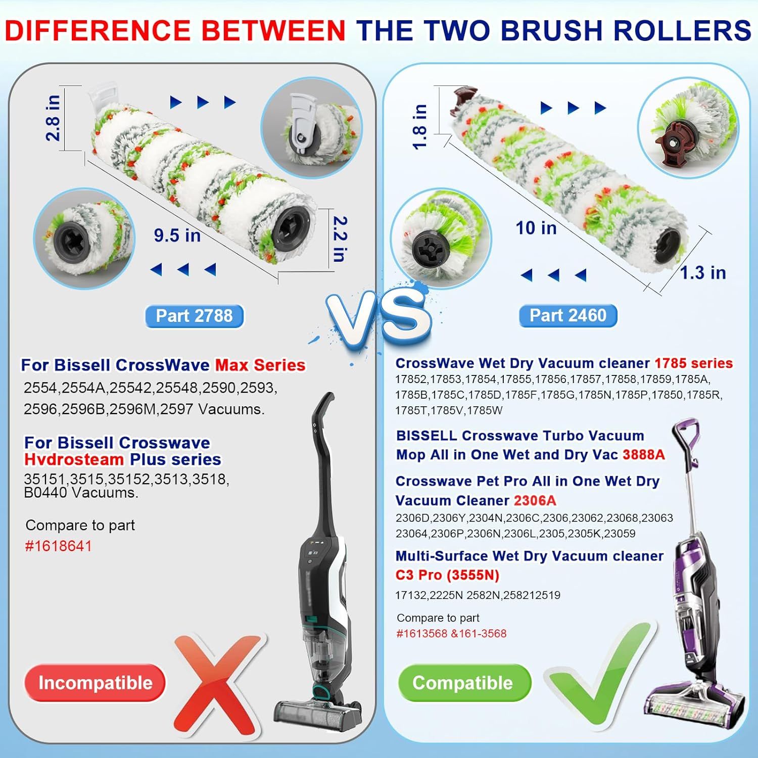 Brush ilter Replacement Parts or Bissell CrossWave Vacuum 3888A 1785 Pet Pro 2306A Cordless Wet Dry Vac, 3 Pack 2460 Multi-Surace Pet Brush Roll & 1866 Vacuum ilter, Part 1613568 1608684 - Image 4