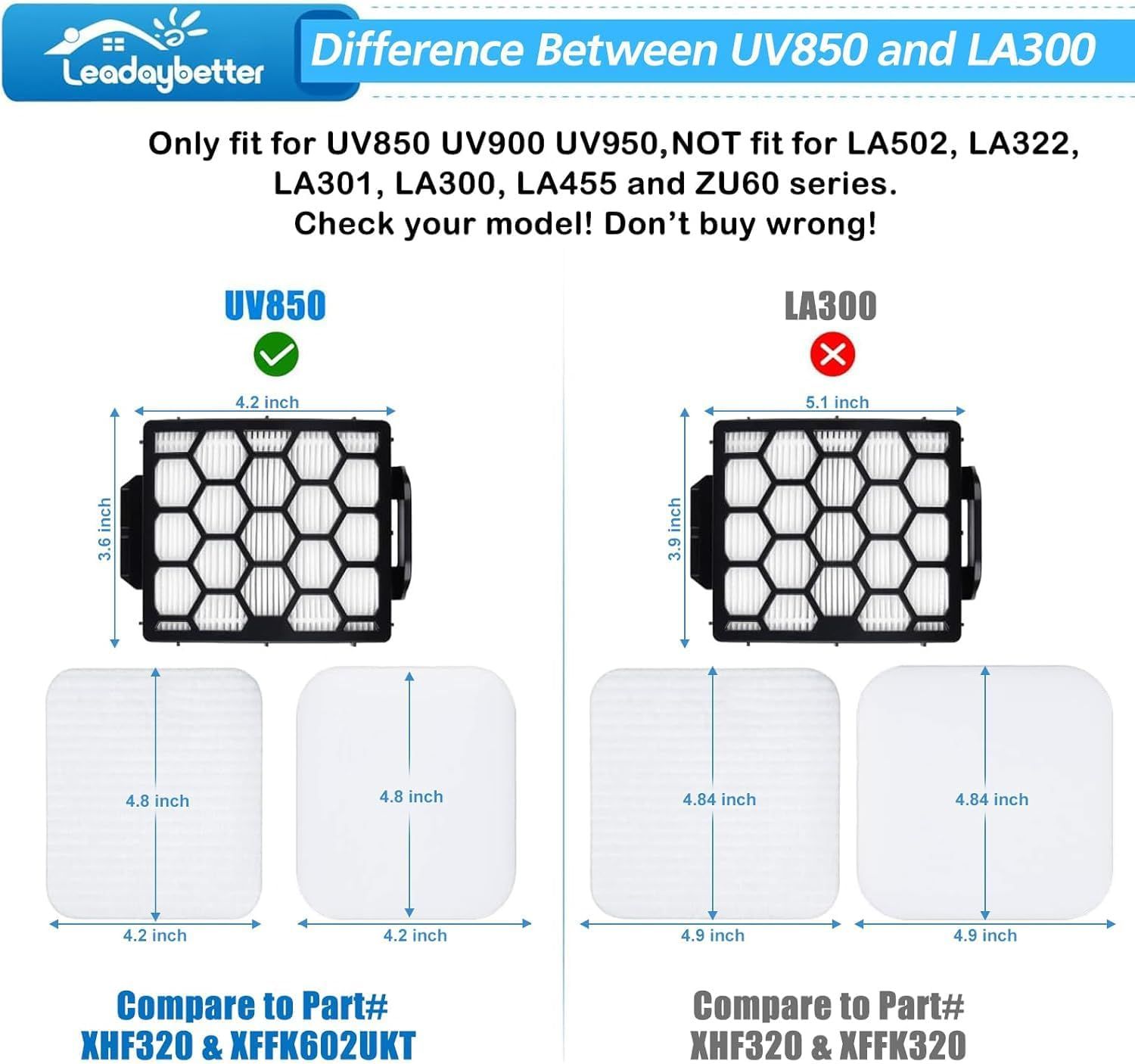 UV900 Replacement ilters or Shark Perormance Lit-Away UV850 UV950 DuoClean Upright Vacuum, Compare to Part # XH320 & XK602UKT (2 HEPA+4 oam+4 elt ilter Set) - Image 3