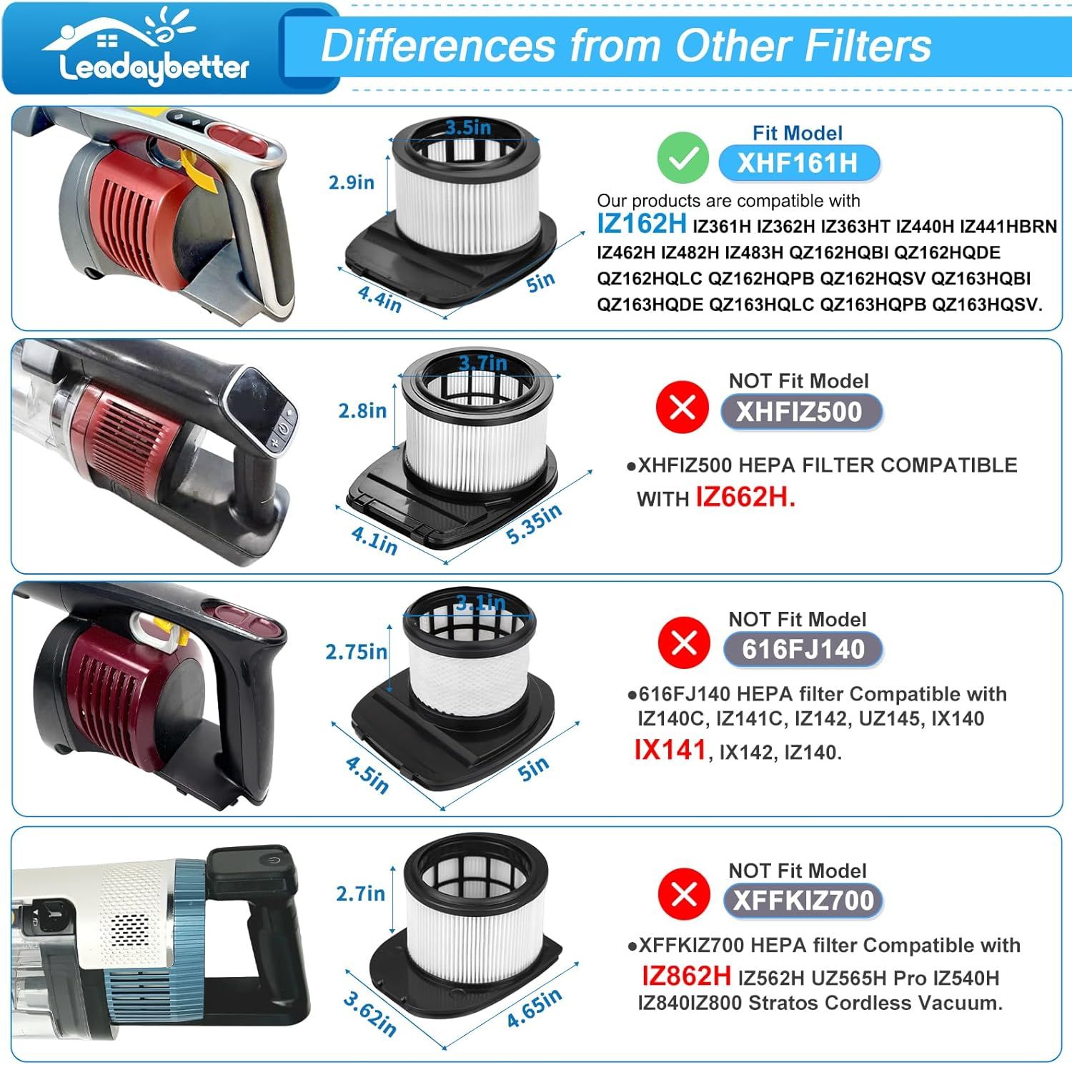 IZ377H IZ382H IZ162H ilter Replacement or Shark PowerPro loorDetect and Rocket Pet Pro IZ361H IZ362H IZ363HT IZ440H IZ441HBRN IZ462H IZ482H IZ483H Cordless Stick Vacuum, Part # XH161H & 617J140 - Image 3