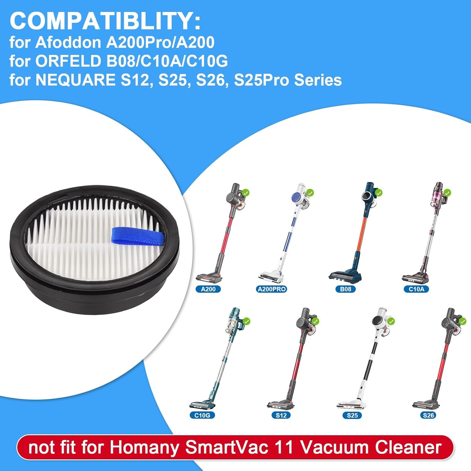 ilter Replacement or Aoddon A200Pro A200 upright vacuum, 4 HEPA ilters + 6 oam Pre-ilters or Oreld B08 / C10A / C10G Part or NEQUARE S12 S25 S26 Series Cordless Vacuum Cleaner - Image 3