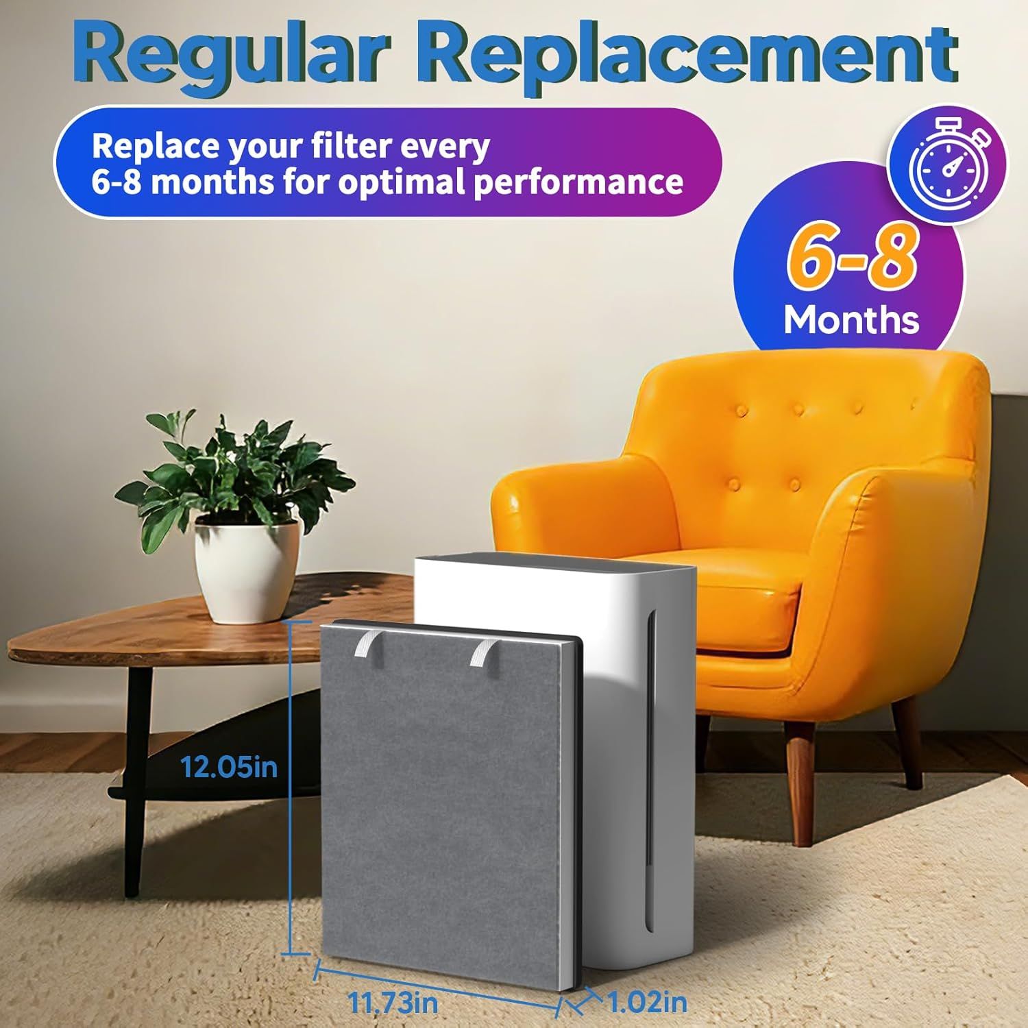 Vital 100 Replacement ilter Compatible With LEVOIT Vital 100 Air Puriier, 3-in-1 Great High-Eiciency Materials With Activated Carbon ilter, 2 Pack, By - Image 2