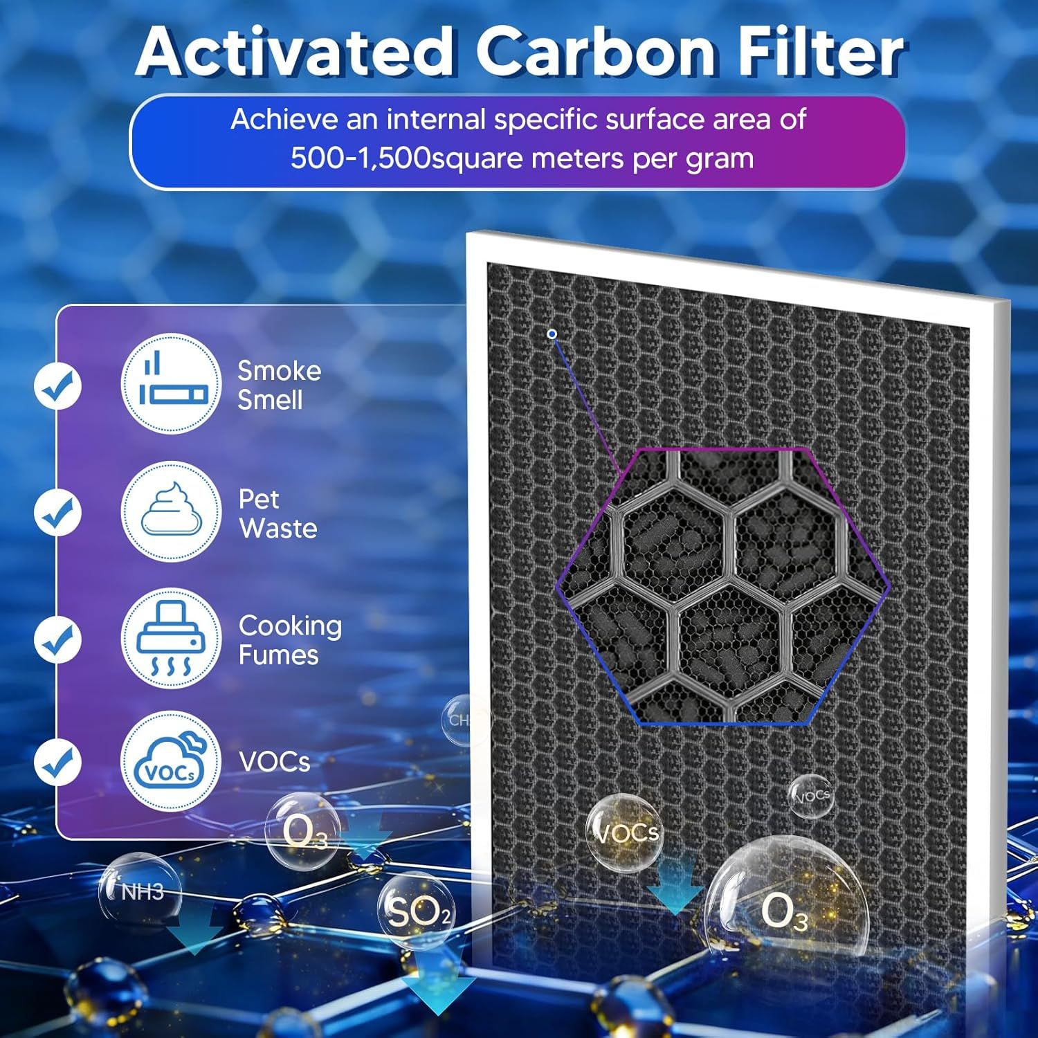 Vital 100 Replacement ilter Compatible With LEVOIT Vital 100 Air Puriier, 3-in-1 Great High-Eiciency Materials With Activated Carbon ilter, 2 Pack, By - Image 6