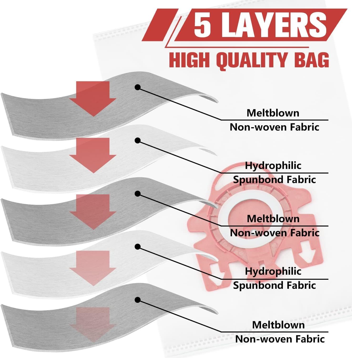 3D Airclean Dust Bags Replacement or Miele JM Vacuum Compact C2 Compact C1 Complete C1 S241 S290 S300i S500 S700 S4 S6 Series (Pack o 10) with 3 Motor Protection ilters 3 Air.Clean ilters - Image 3