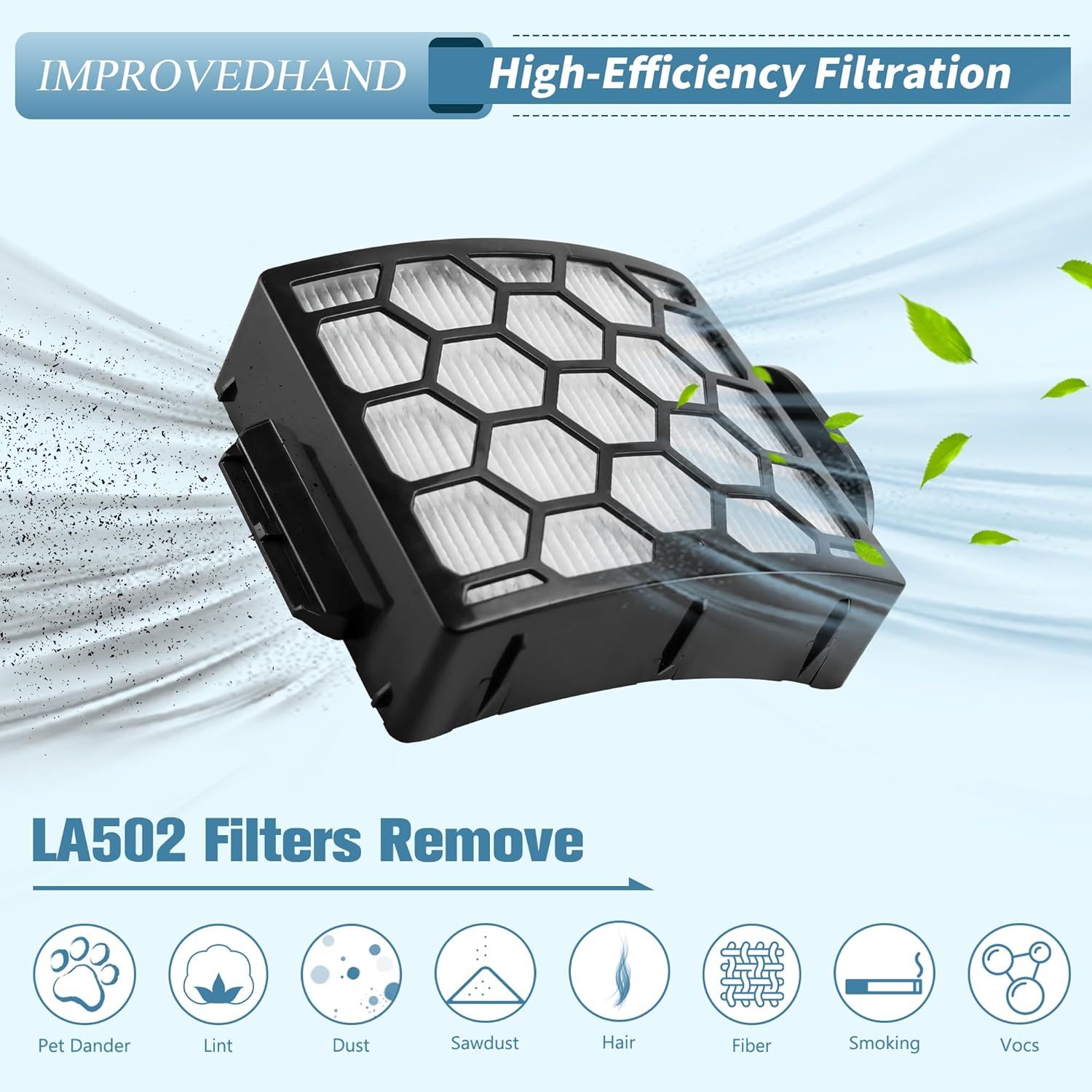 LA502 LA300 ilters Compatible with Shark Rotator Navigator Lit-Away ADV DuoClean Powerins Upright Vacuum LA300 LA301 LA322 LA502 Replaces Part # XK320 & XH320 hepa ilter - Image 5