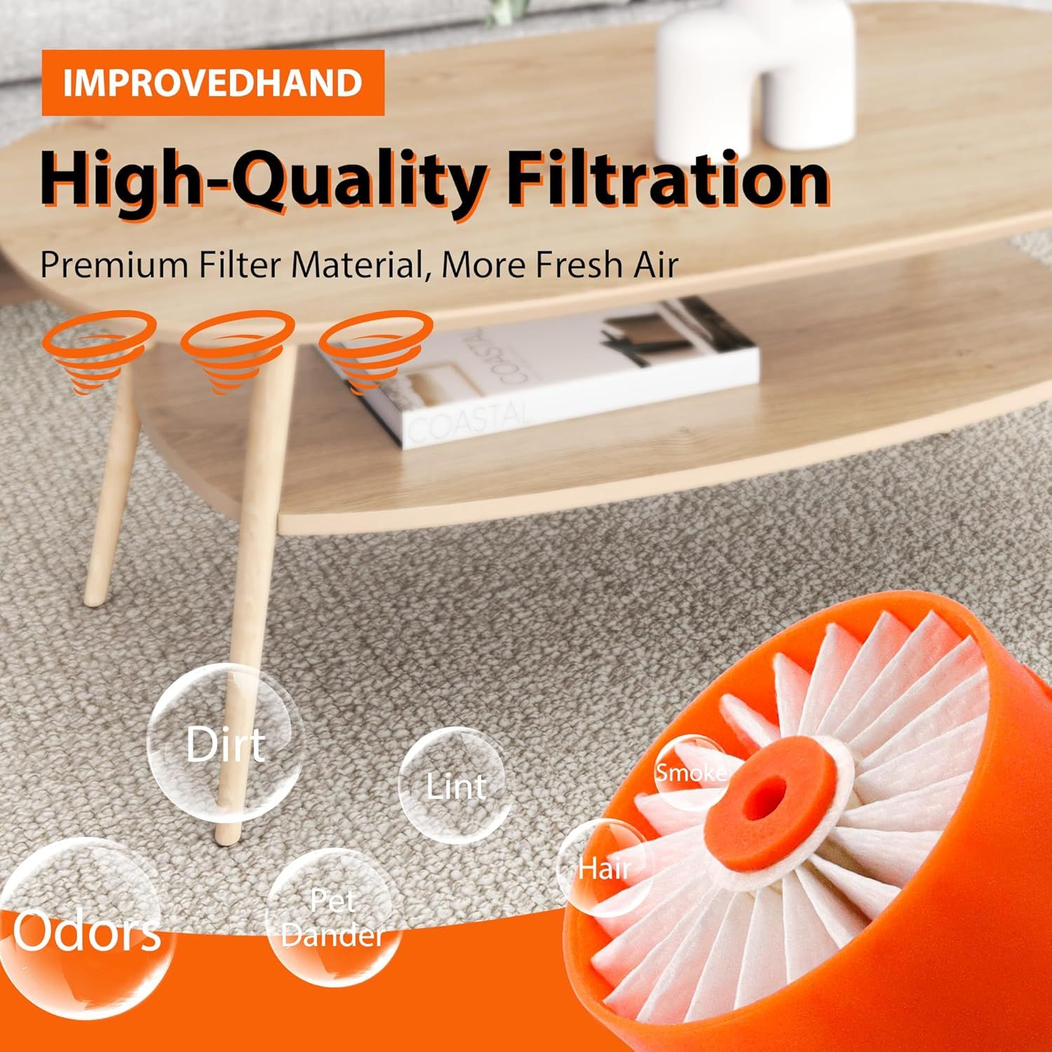 ilter Replacement or Black & Decker Powerseries Extreme Cordless Stick Vacuum Cleaner it or BSV1 BSV2020 BSV2020G and BSV2020P. Replace Part # N665227, #N858184, Compatible with Cratsman ilters - Image 3