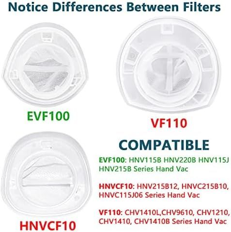EV100 ilter Replacement Compatible with Black & Decker Hand Vacuum HNV220B HNV115J HNV215B HNV115B 90590689 Series Cleaners, 6 Pack - Image 3