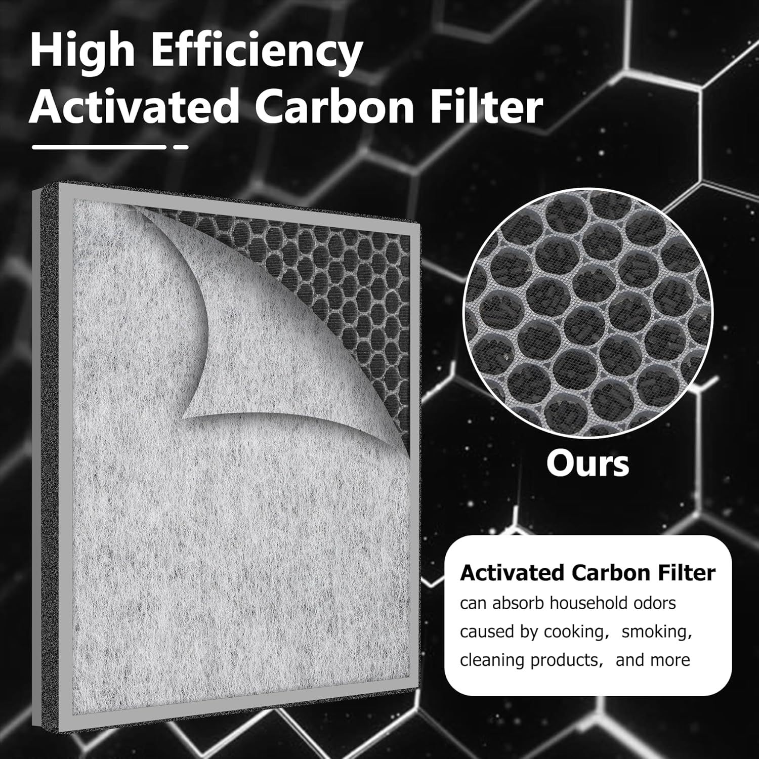 HE400 HE401 ilter Replacement or Shark Air Puriier 4 an, Compatible with Shark HE400 HE401 HE402 HE405 Air Models, Main ilter, Replace Part # HE4KPET By - Image 4