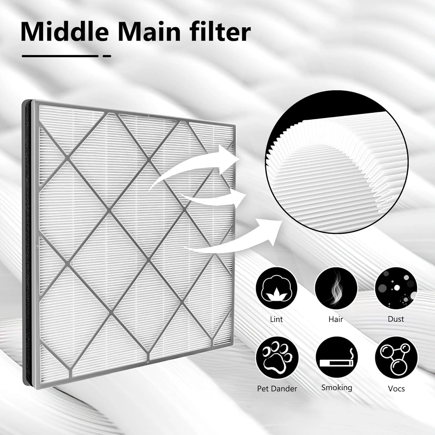 HE400 HE401 ilter Replacement or Shark Air Puriier 4 an, Compatible with Shark HE400 HE401 HE402 HE405 Air Models, Main ilter, Replace Part # HE4KPET By - Image 5