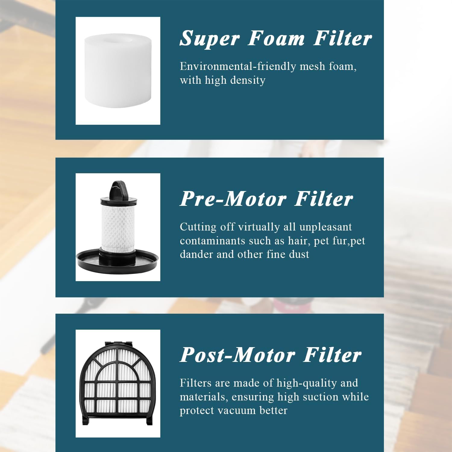 LZ600 ilter Replacement Compatible with Shar-k LZ601, LZ602, LZ602C APEX UpLight Lit-Away Duo-Clean Vacuum, Compare to # XLZ600 & XHC600 - Image 3
