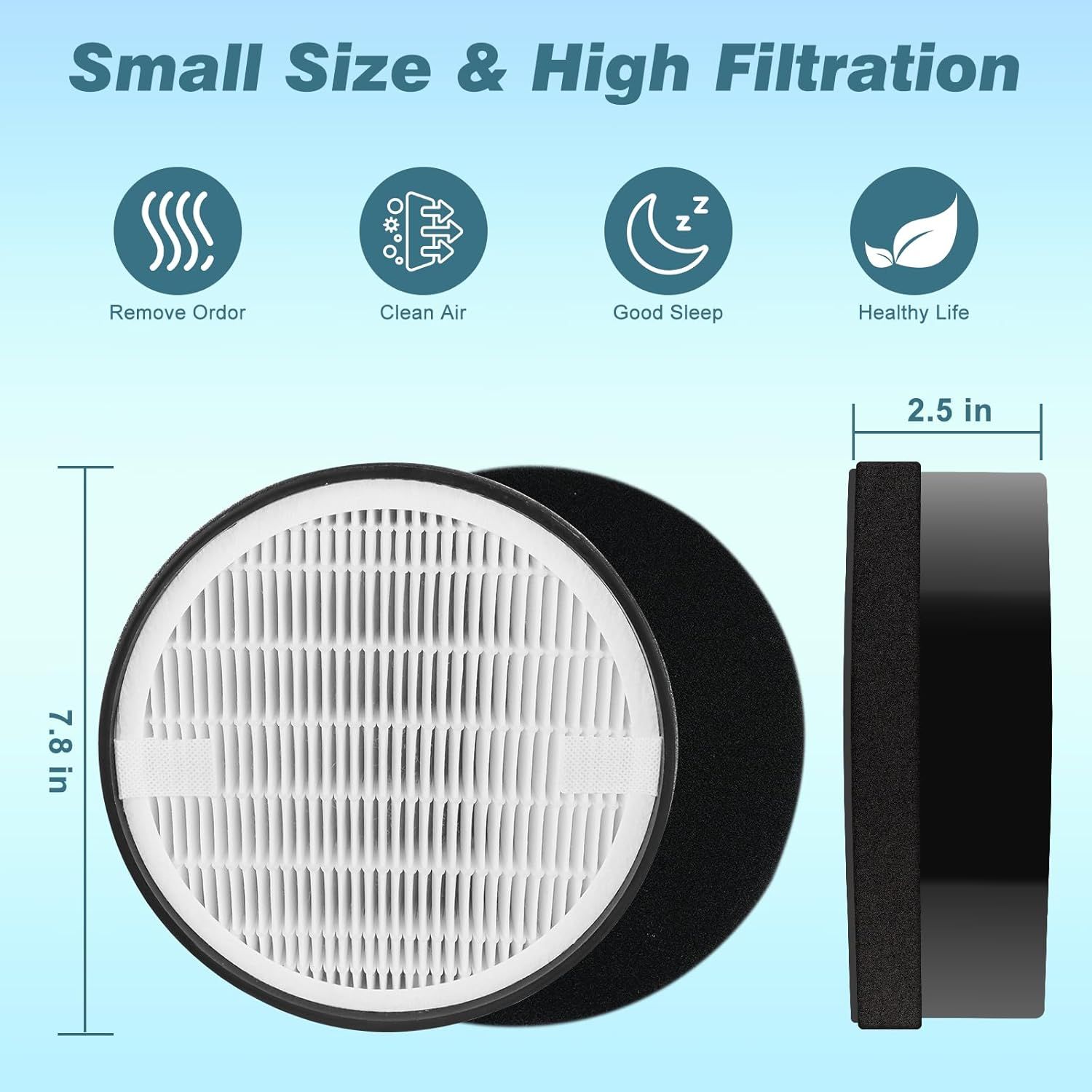 LV-H132 ilter Replacement or LEVOIT Air Puri-ier LV-H132-R, 3-in-1 True HEPA and Activated Carbon iltration (3 Pack) - Image 2