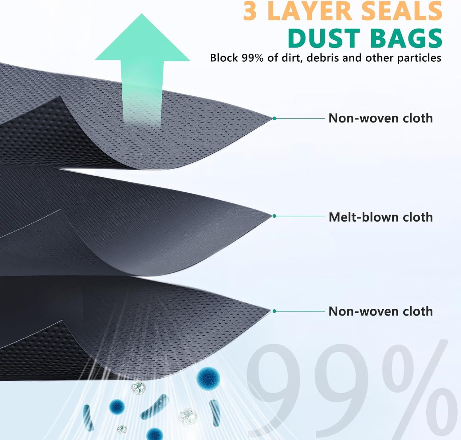 Dust Bags or euy X10 Pro Omni Robot Vacuum & X8 Pro with Sel-Empty Station, Large Capacaity, 12 Pack - Image 3