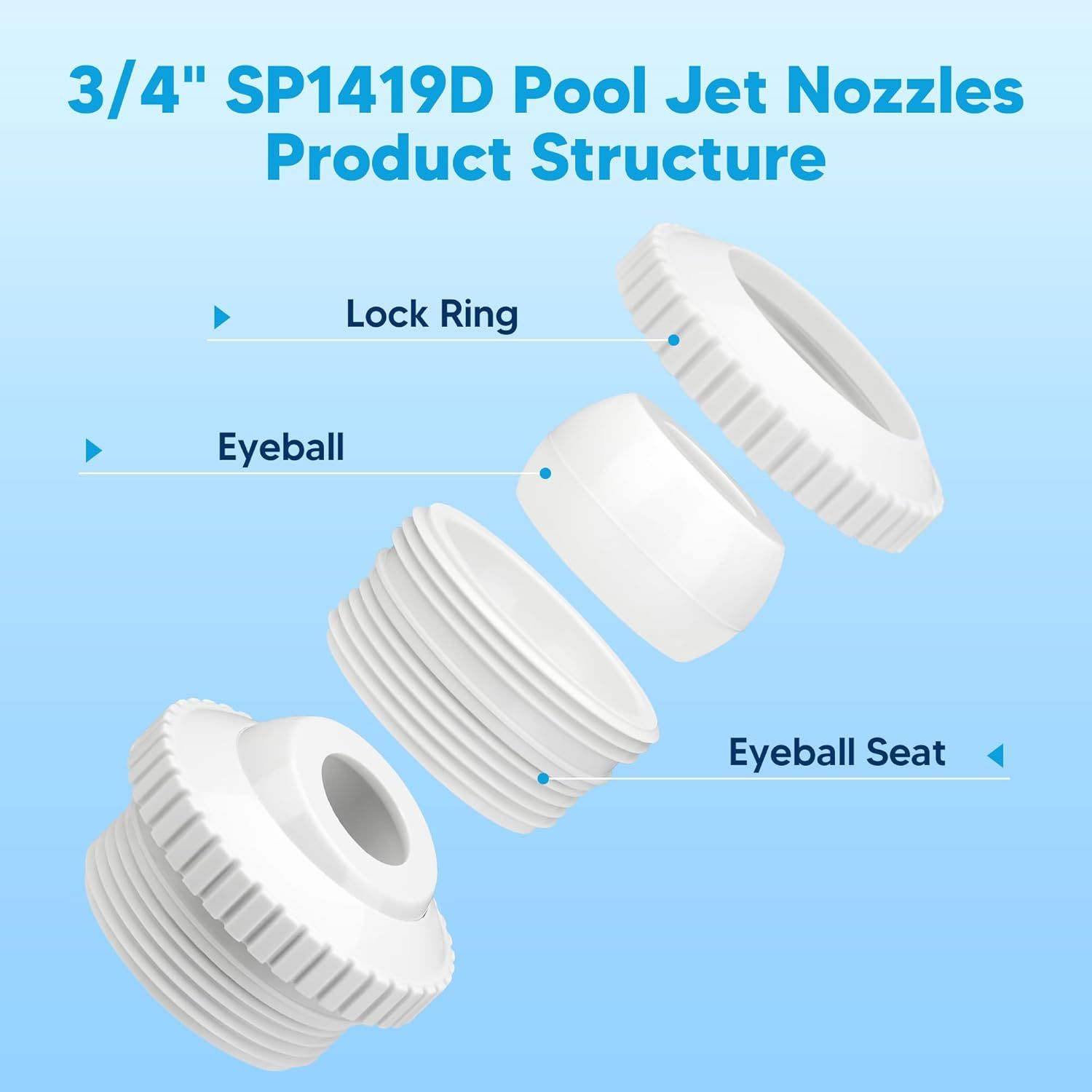 Pool Jet Nozzles 3/4