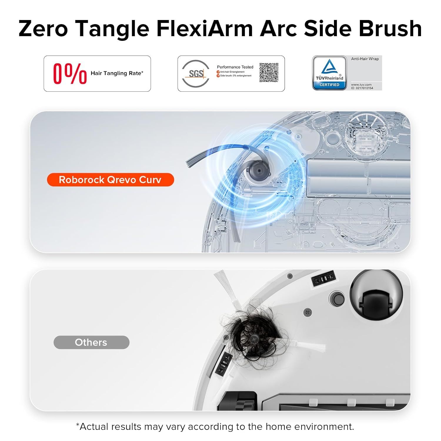 Zero-Tangling Side Brushes Replacement (2 Pieces) or  QV 35A, Qrevo S5V, Saros 10R, Q7 M5+, Q10 S5+, Q7 L5, Qrevo Curv, Qrevo CurvX, Qrevo Curv S5X, Qrevo Edge S5A - Image 3
