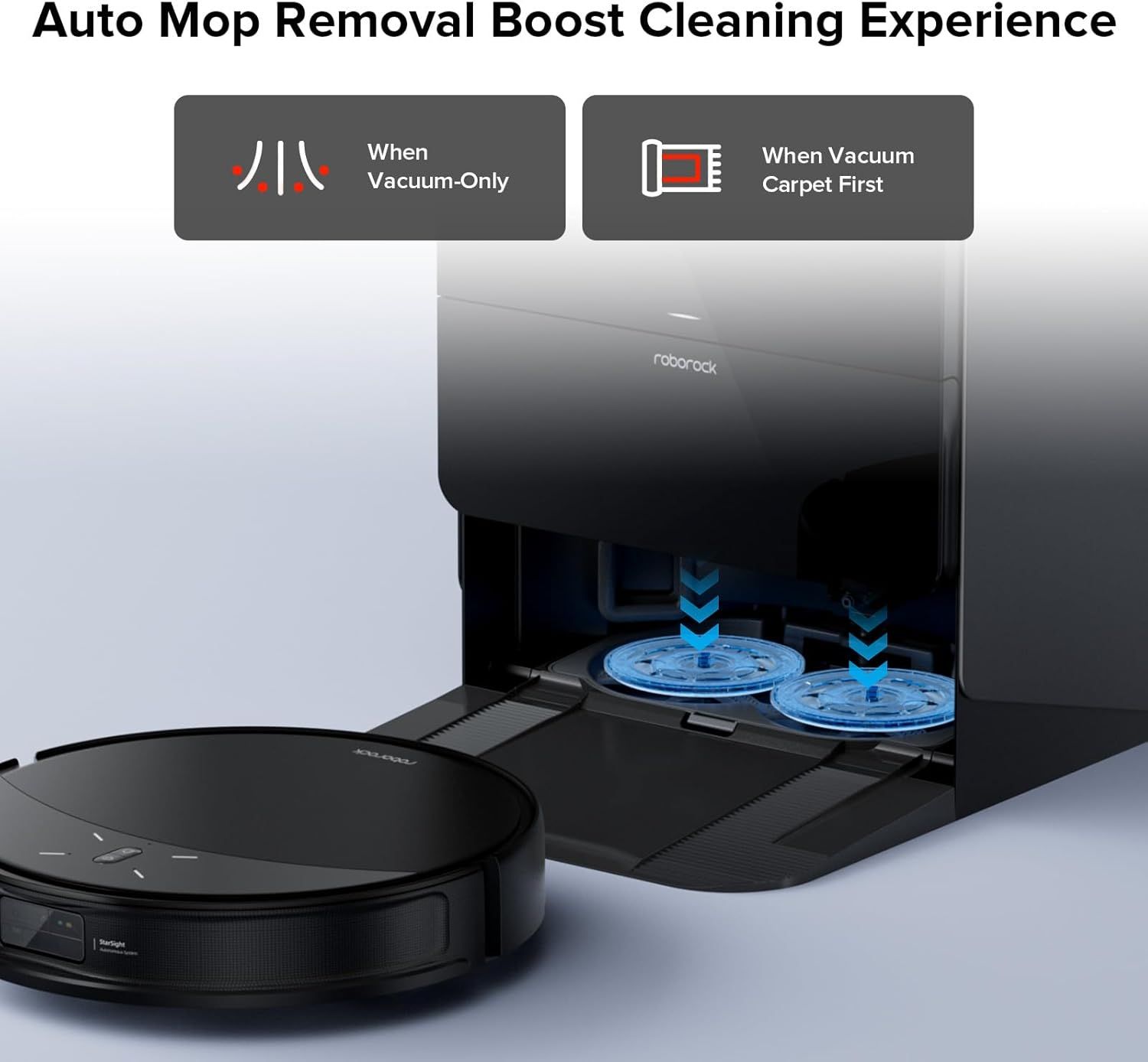 Rotating Mop Cloth or Saros 10R & Saros Z70 Robot Vacuum Cleaner, 4PCS High-Absorbency Microiber, 200 RPM Spinning Speed, 30 Water low Levels - Image 4