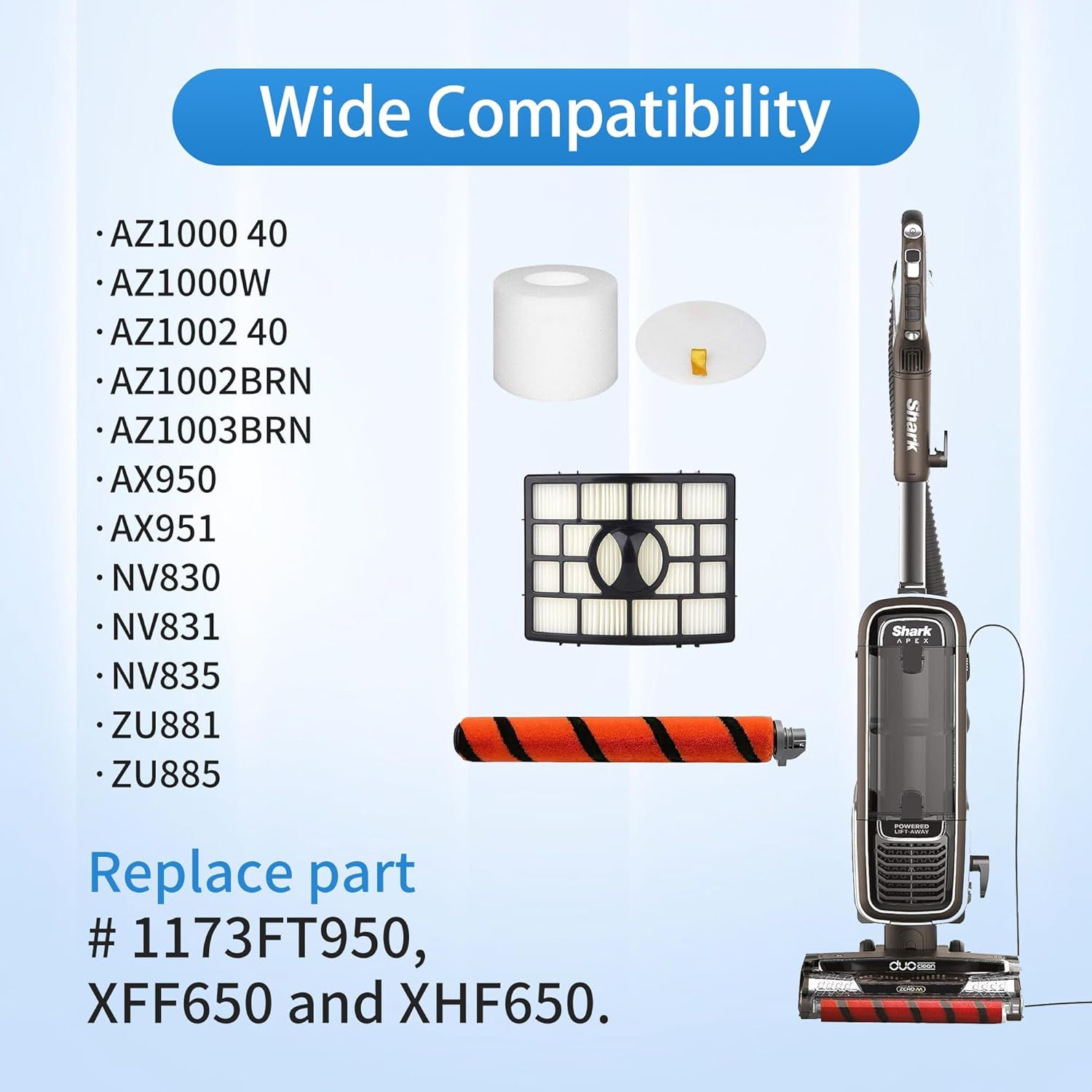 Replacement Brush Roll ilters Compatible with Shark Apex DuoClean AZ1000 AZ1002 AZ1003BRN AX950 AX951 AX952 NV830 NV831 NV835 ZU881 ZU885 Vacuum,Part # 1173T950,X650 and XH650 - Image 5
