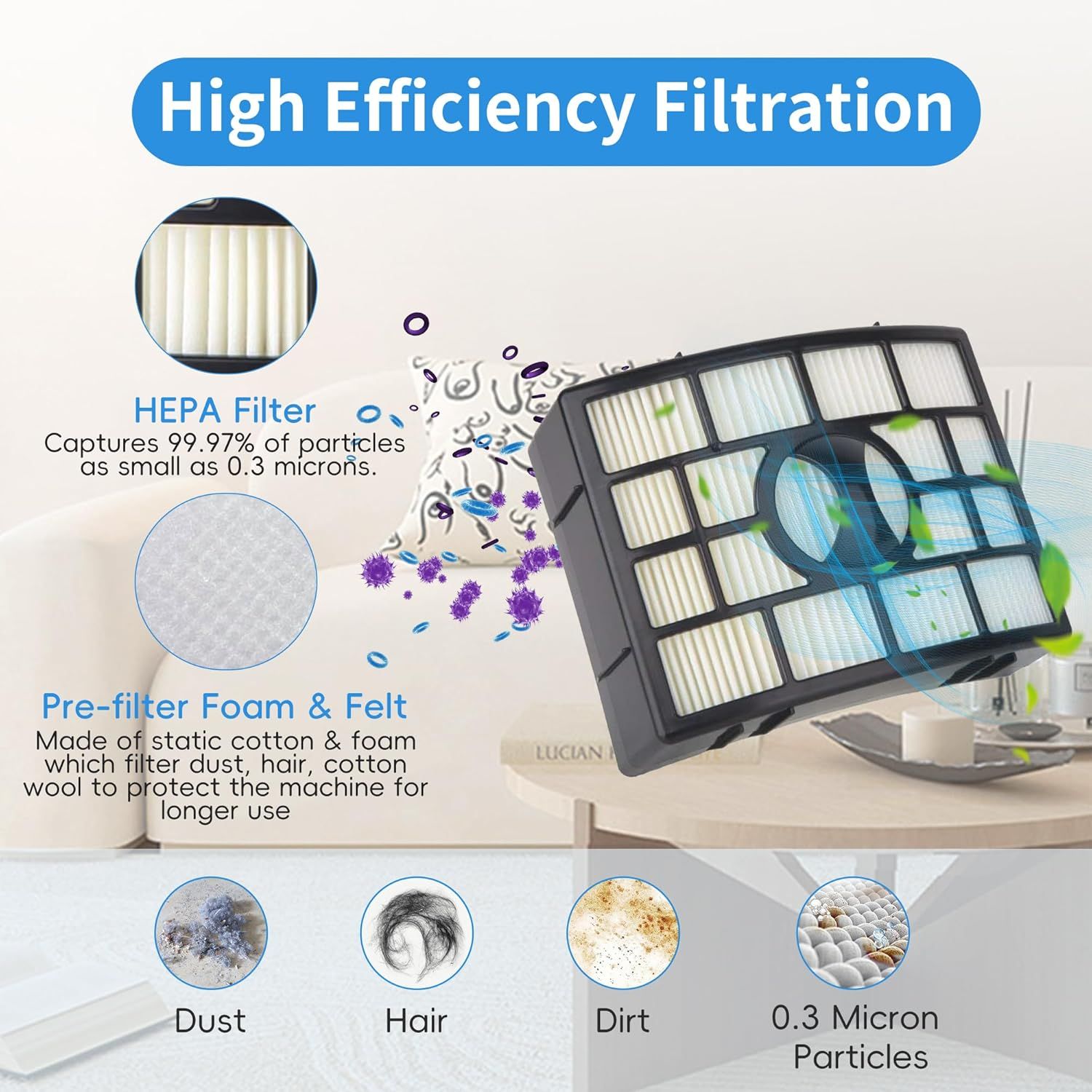 Replacement Brush Roll ilters Compatible with Shark Apex DuoClean AZ1000 AZ1002 AZ1003BRN AX950 AX951 AX952 NV830 NV831 NV835 ZU881 ZU885 Vacuum,Part # 1173T950,X650 and XH650 - Image 6