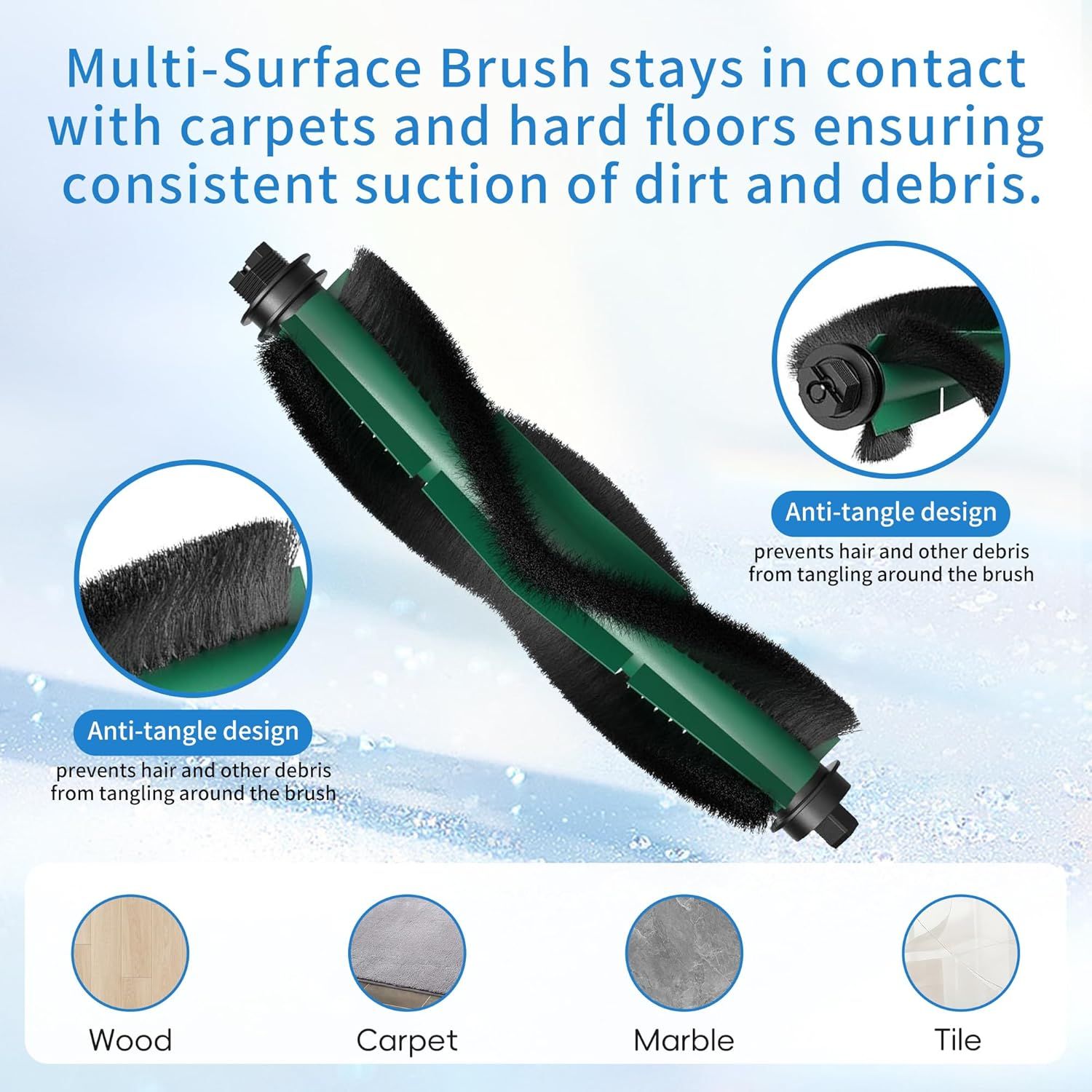 12 Pack Accessories Kit Compatible with iRobot Roomba Essential 100 Series 104 105 Combo Y0140 Y0110 Q011 Q0120 Q0520 Vacuum,1 Roller Brush＆ 4 Side Brushes＆4 ilters & 2 Mopping Pads Replacement Parts - Image 2