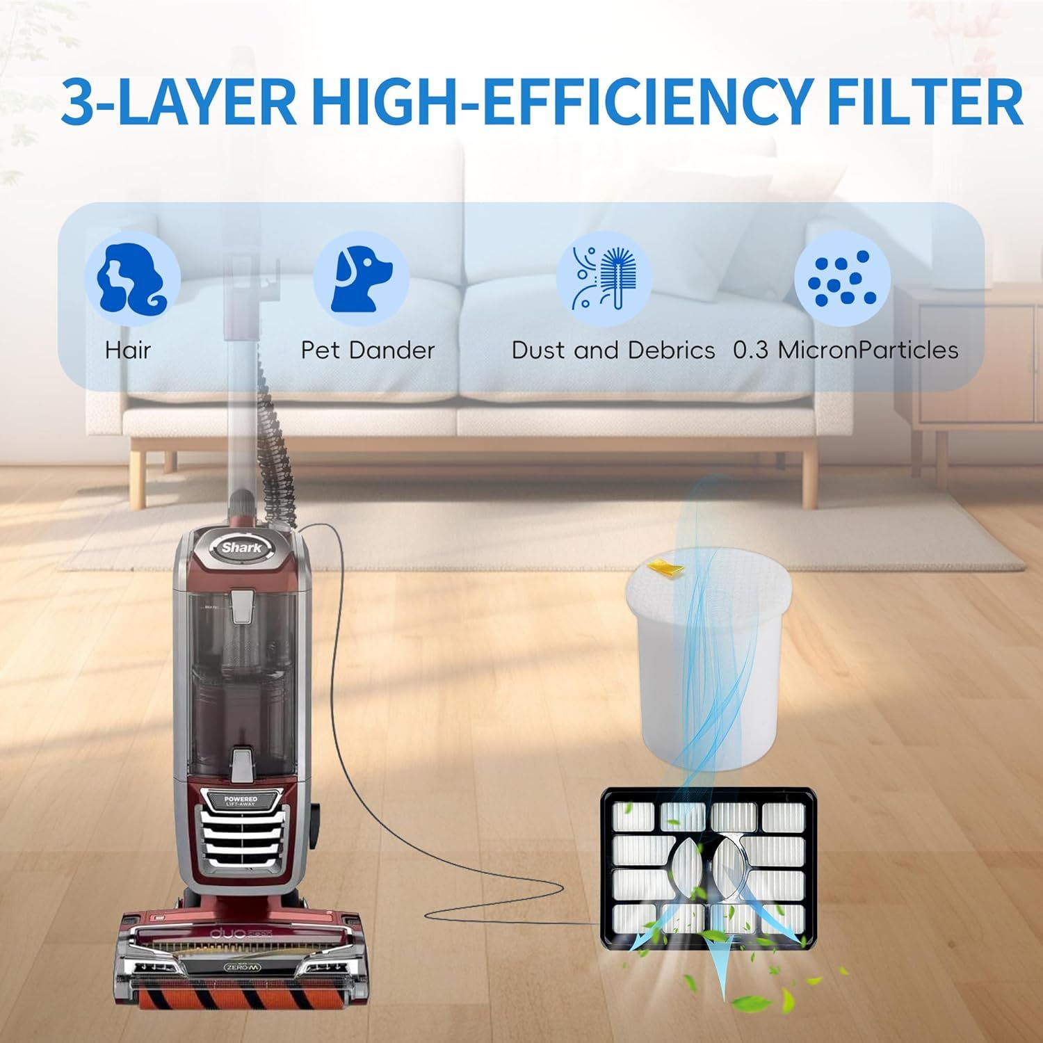 Hepa oam & elt ilter Brushroll Replacement Kit or Shark Rotator Proessional Lit-away DuoClean Vacuum ZU780 ZU782 ZU785, Replaces Part # 1395C831 & X500 & Xh500 - Image 7