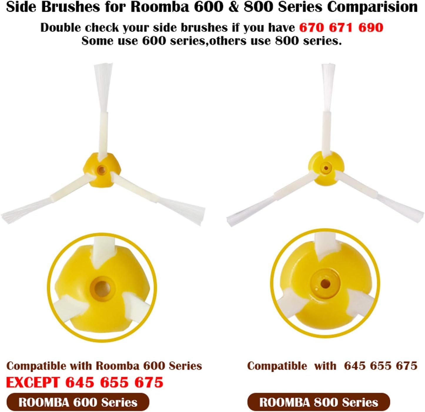 Accessory Replacement Kit Bristle Beater & Side Brushes & Aero Vac ilters Compatible with iRobot Roomba 600 Series 585 595 614 618 620 630 650 660 680 685 690 692 694 695 Vacuum Parts - Image 2