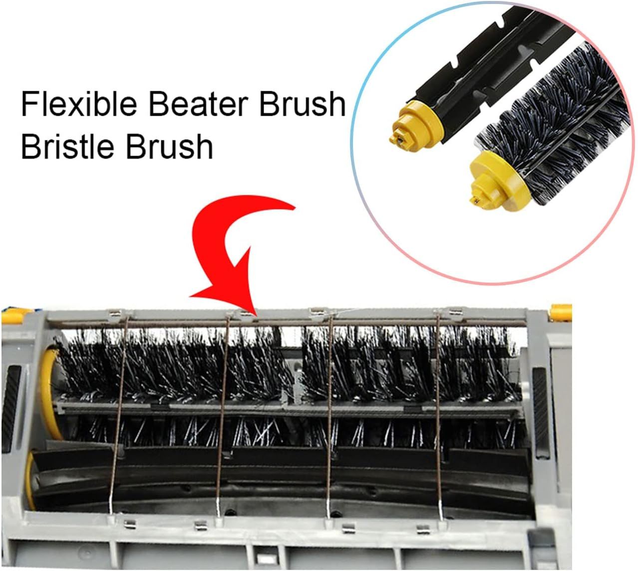 Accessory Replacement Kit Bristle Beater & Side Brushes & Aero Vac ilters Compatible with iRobot Roomba 600 Series 585 595 614 618 620 630 650 660 680 685 690 692 694 695 Vacuum Parts - Image 3